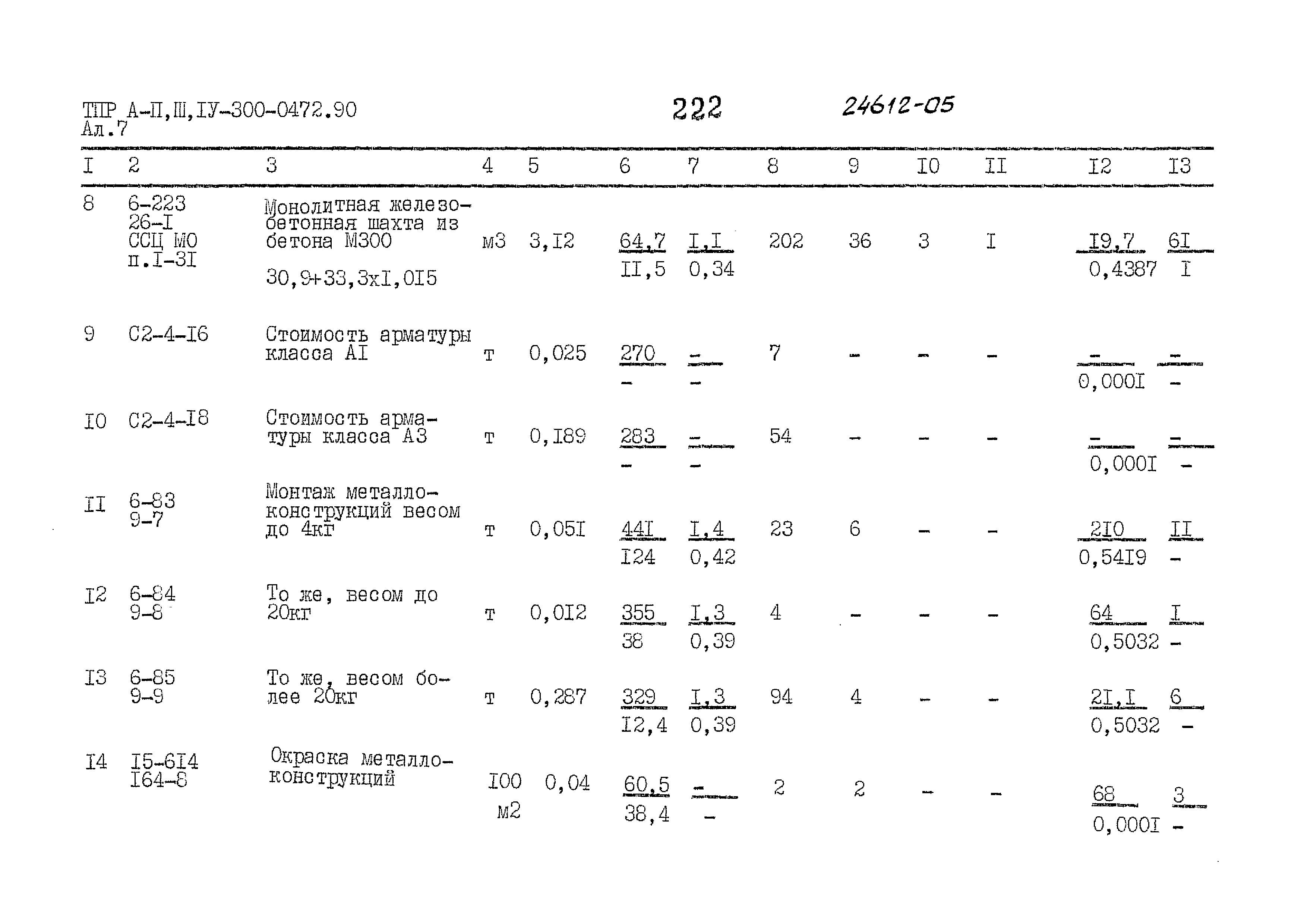 Типовые проектные решения А-II,III,IV-300-0472.90