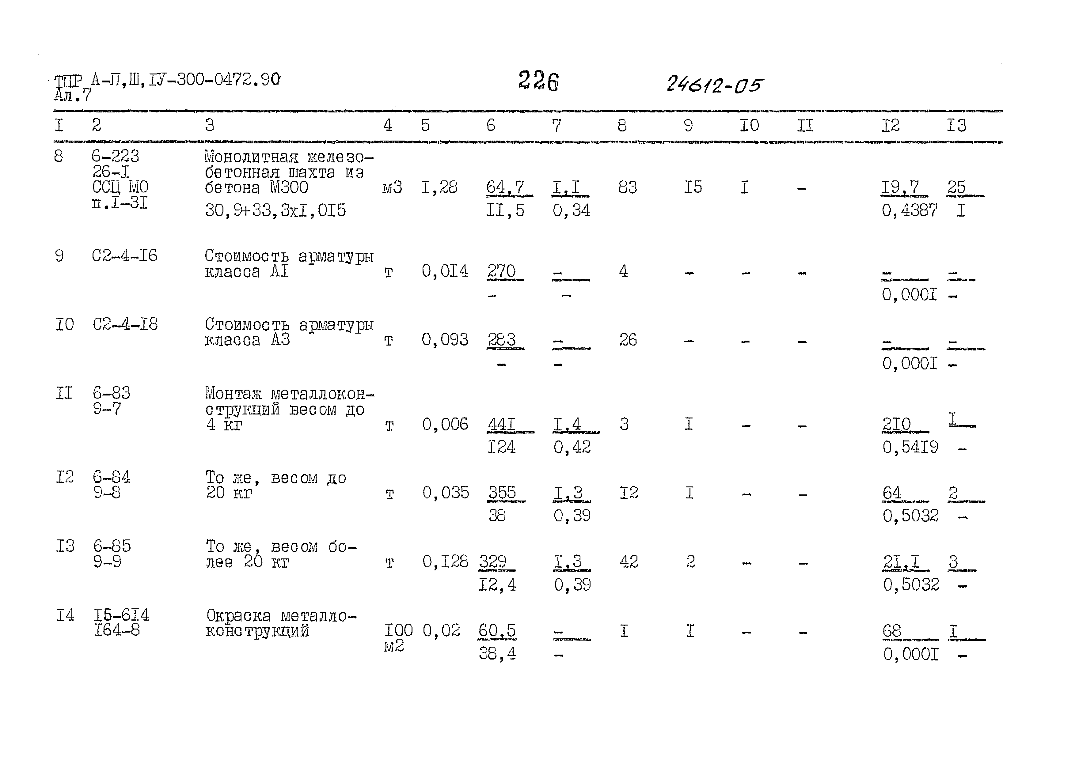 Типовые проектные решения А-II,III,IV-300-0472.90