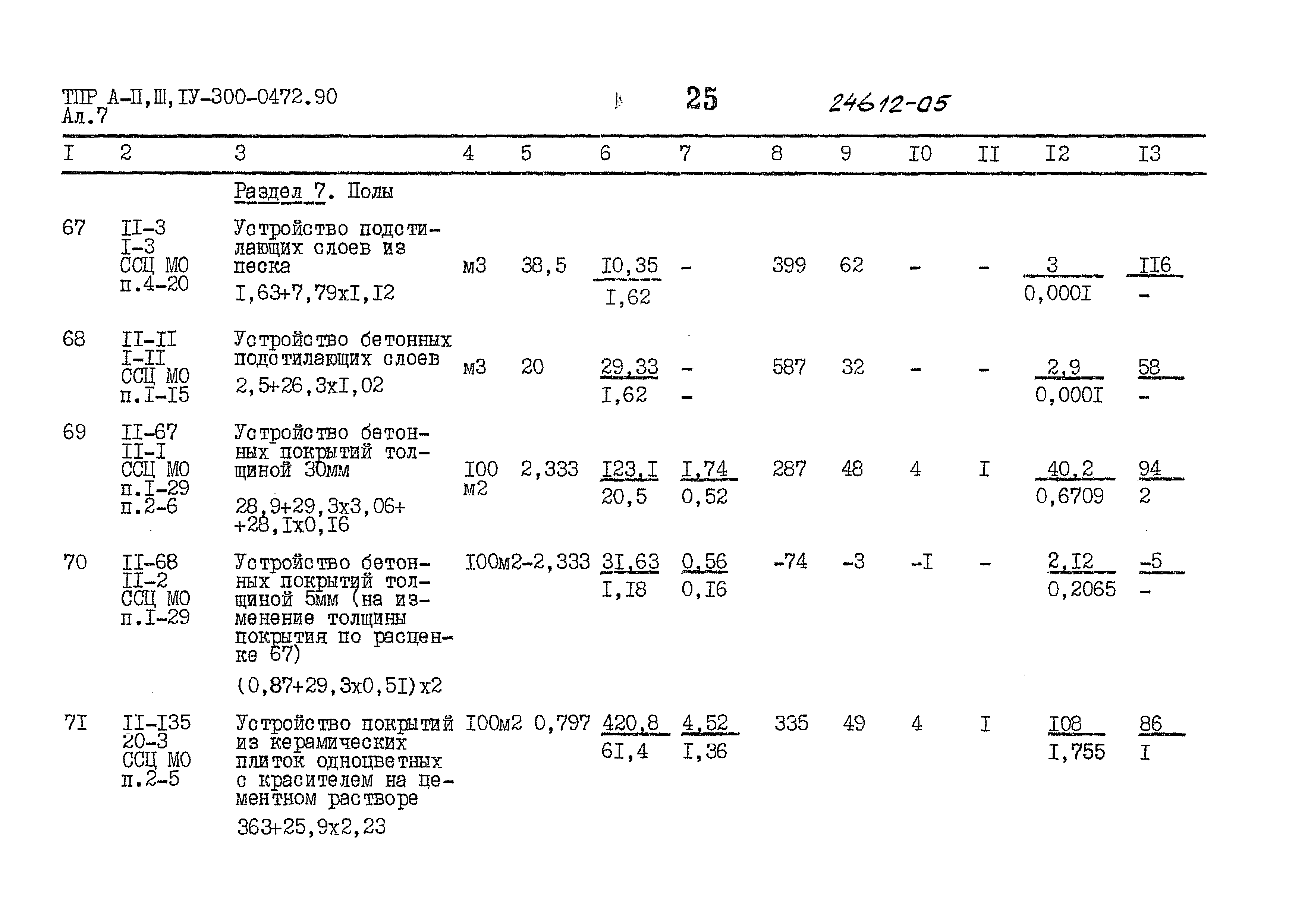 Типовые проектные решения А-II,III,IV-300-0472.90