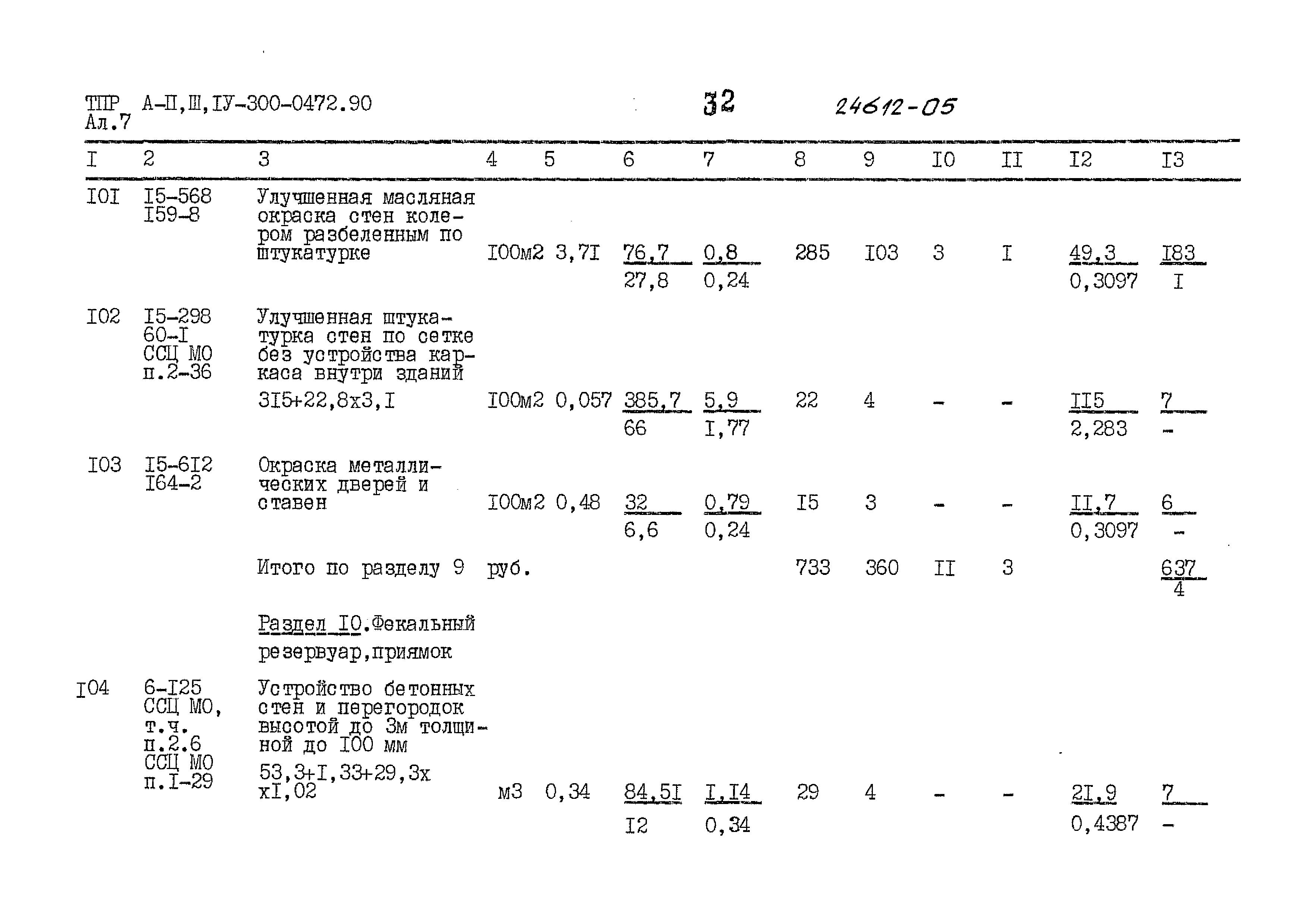 Типовые проектные решения А-II,III,IV-300-0472.90