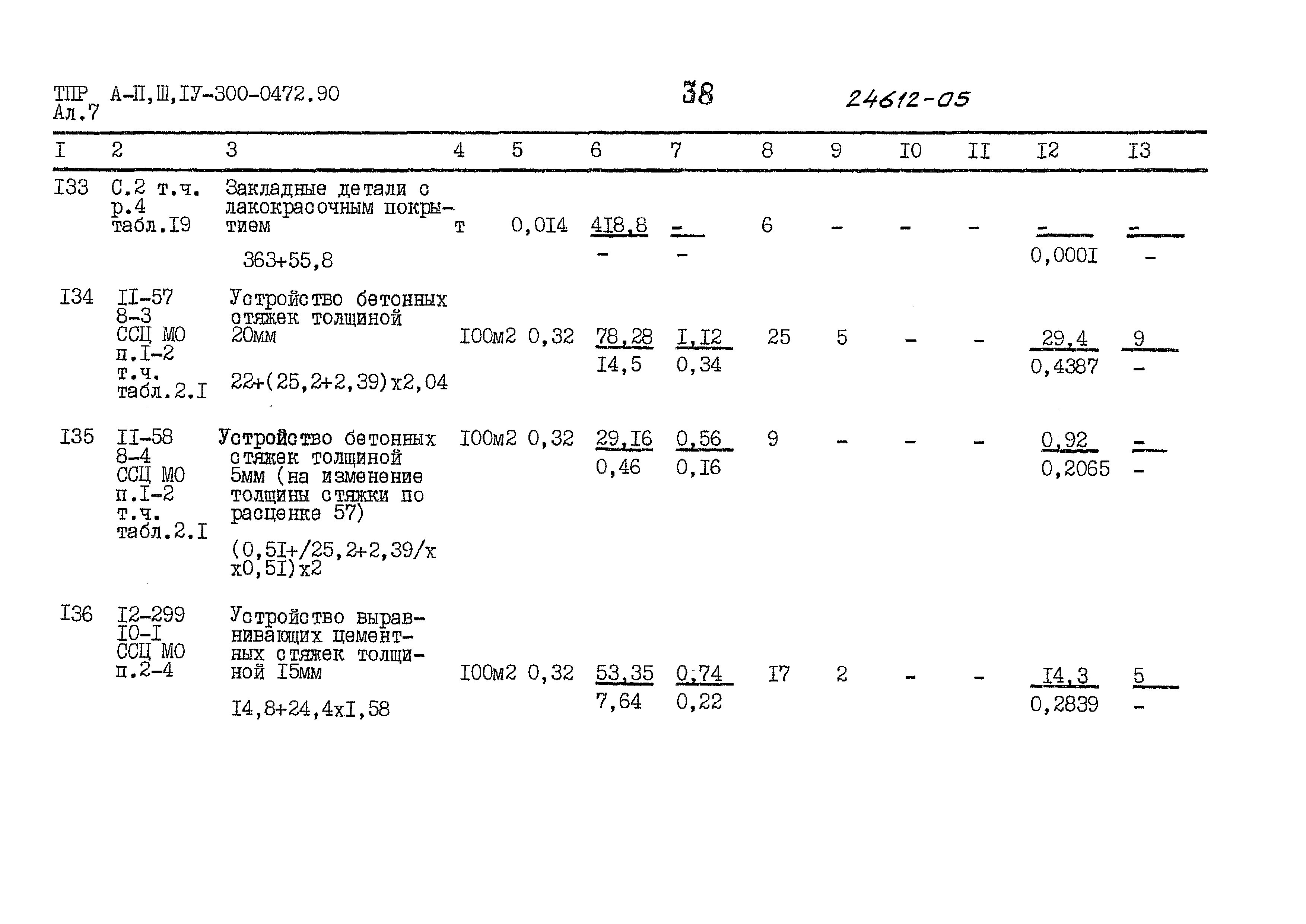 Типовые проектные решения А-II,III,IV-300-0472.90