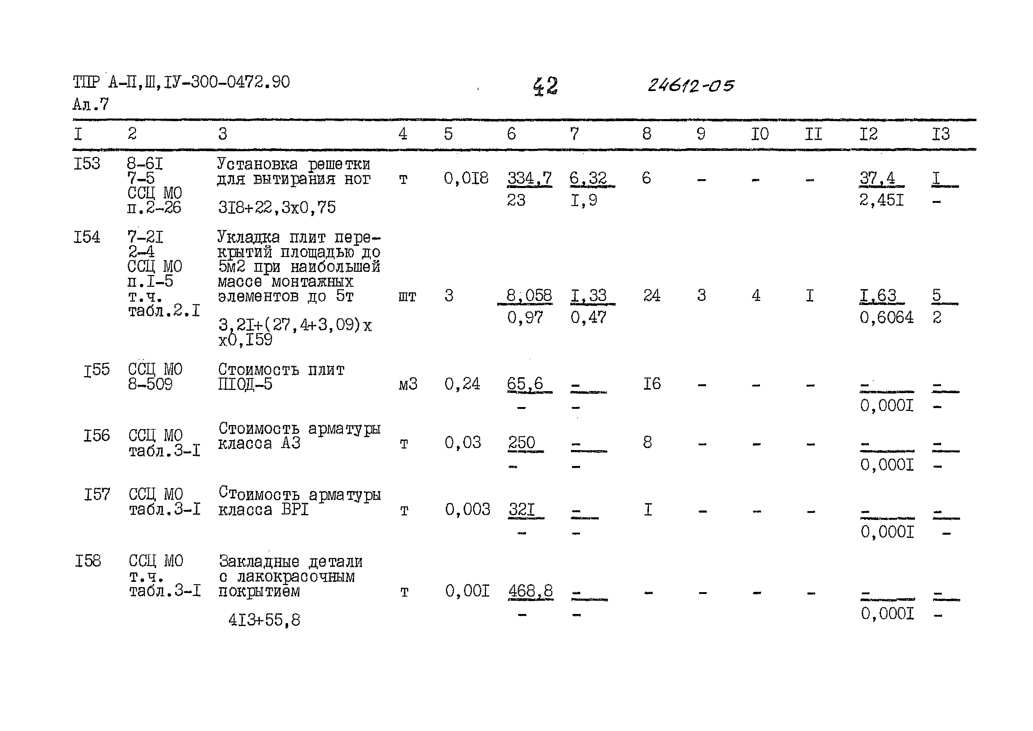 Типовые проектные решения А-II,III,IV-300-0472.90