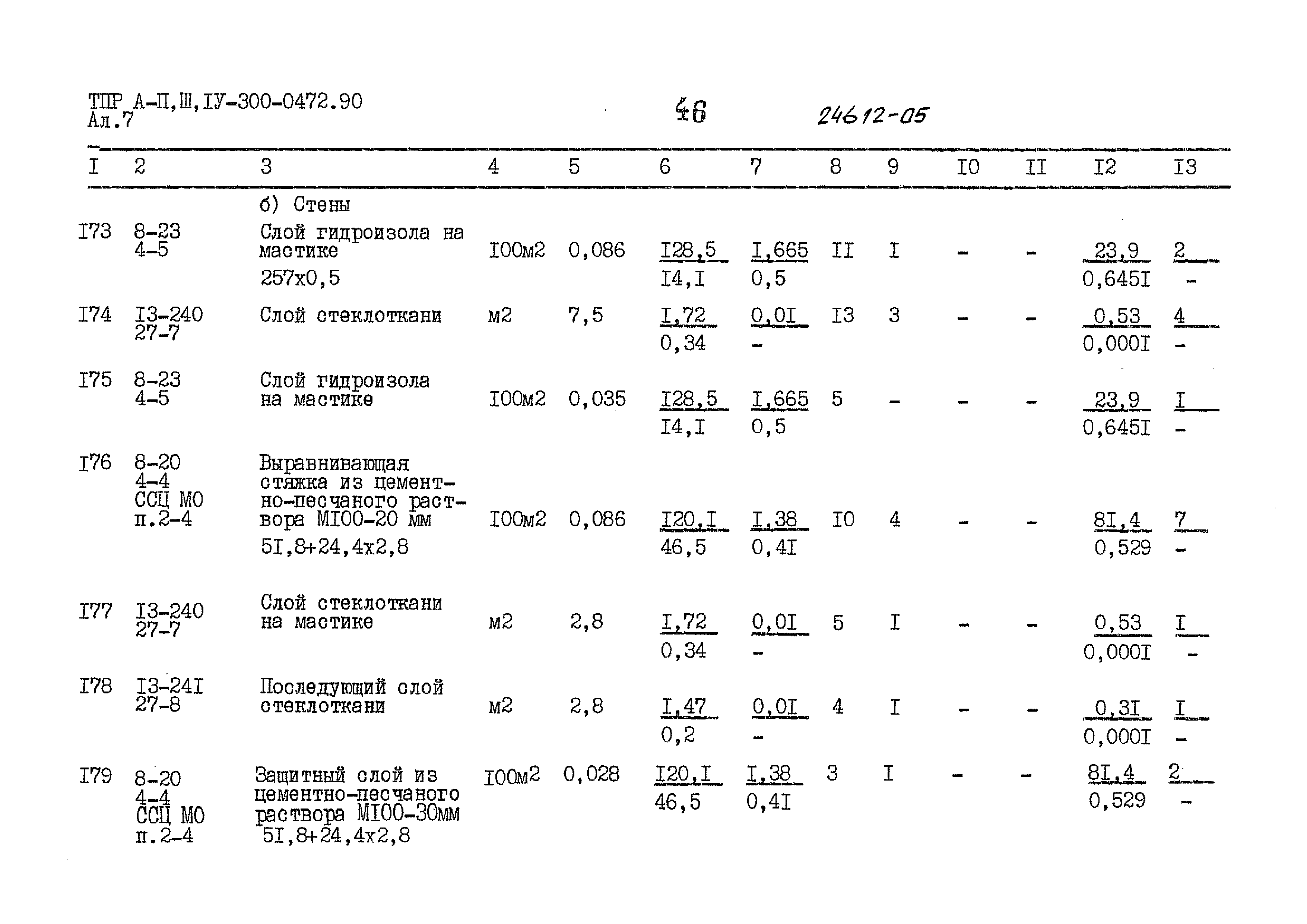 Типовые проектные решения А-II,III,IV-300-0472.90