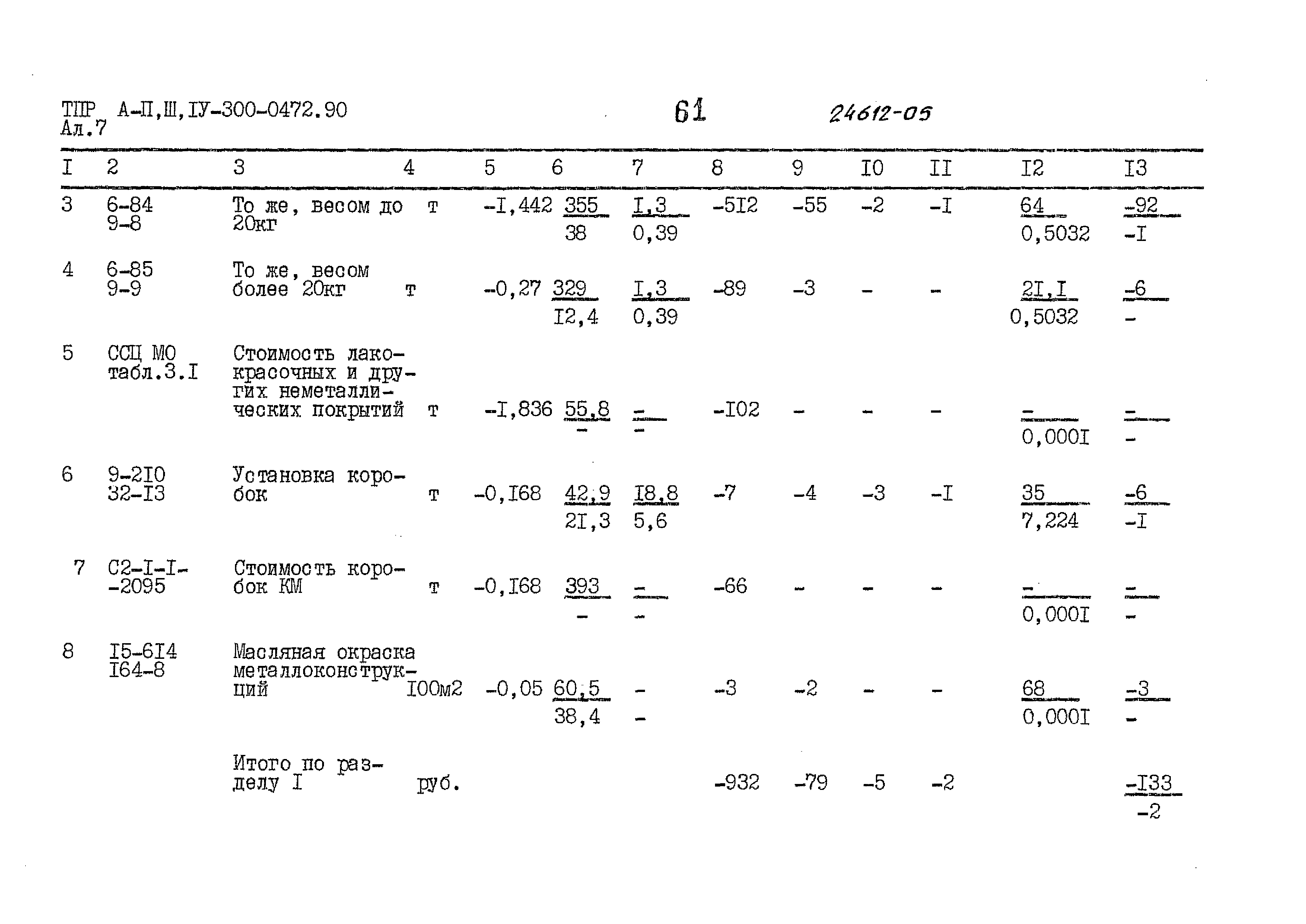 Типовые проектные решения А-II,III,IV-300-0472.90