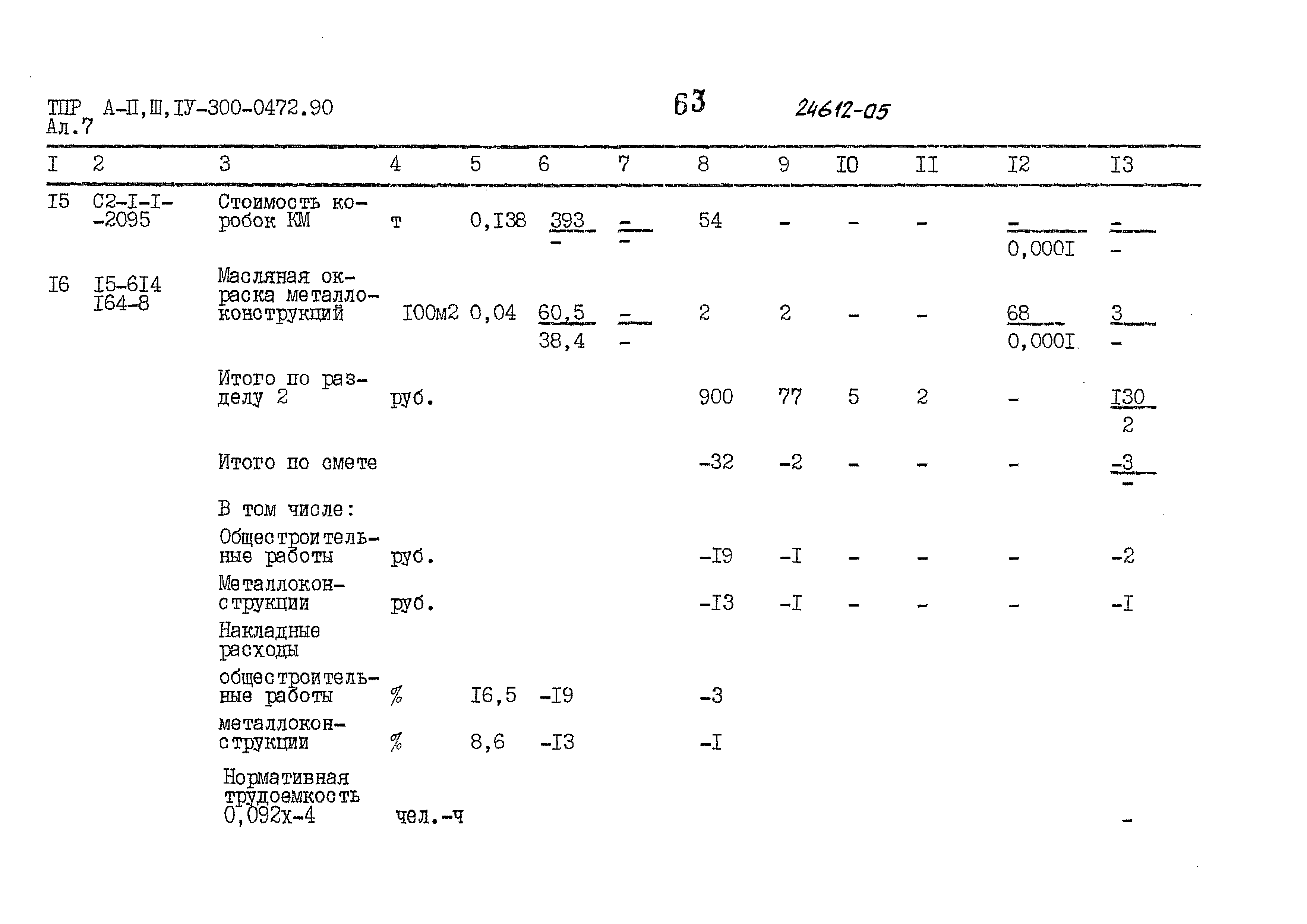 Типовые проектные решения А-II,III,IV-300-0472.90