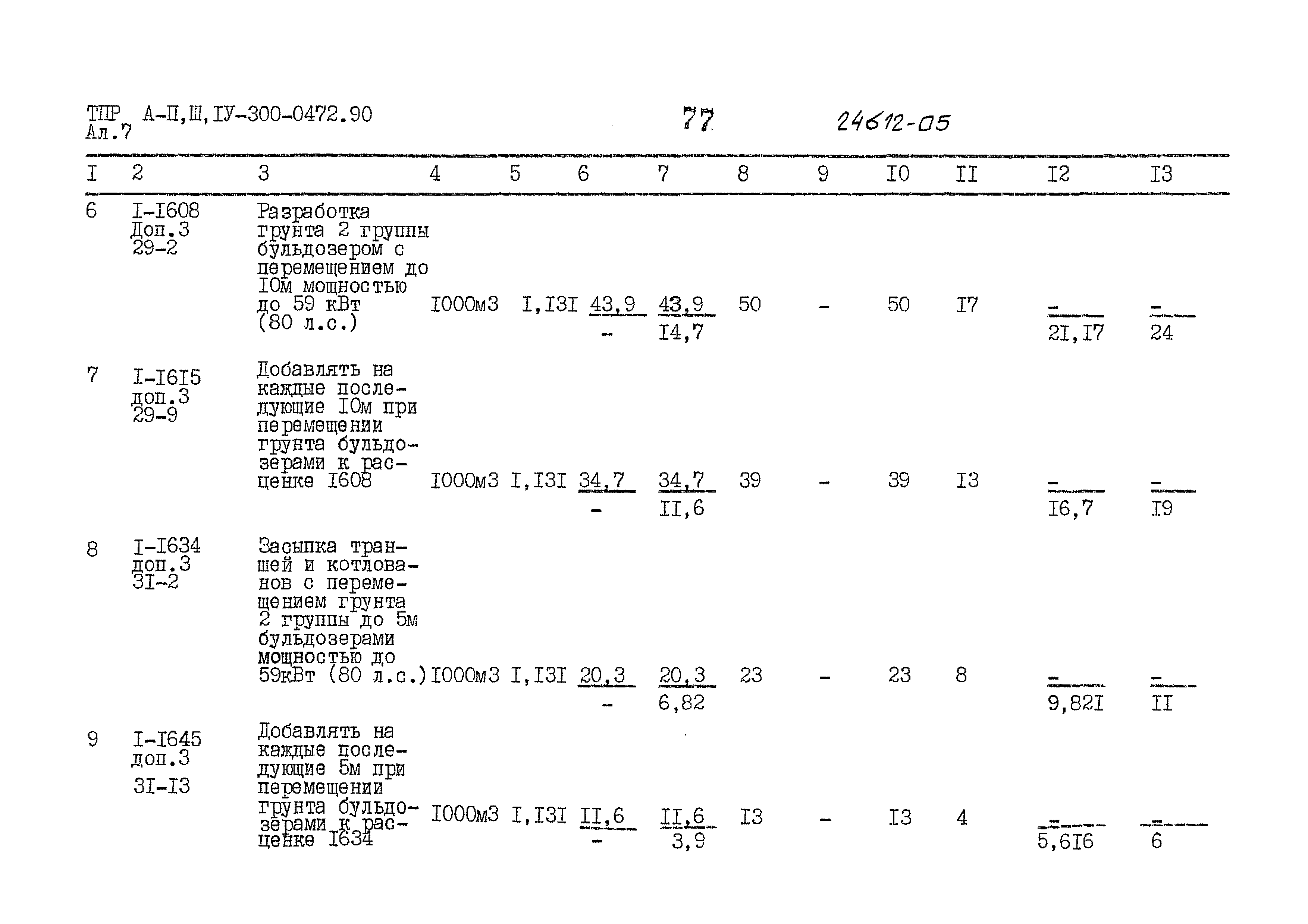 Типовые проектные решения А-II,III,IV-300-0472.90