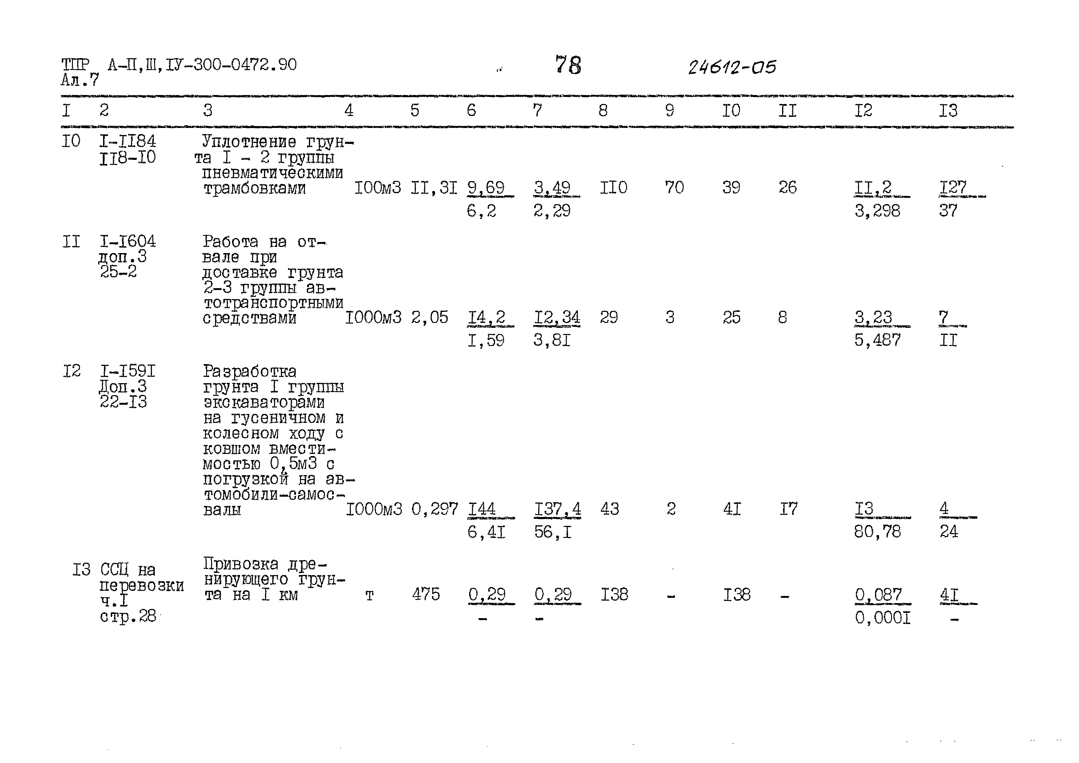 Типовые проектные решения А-II,III,IV-300-0472.90