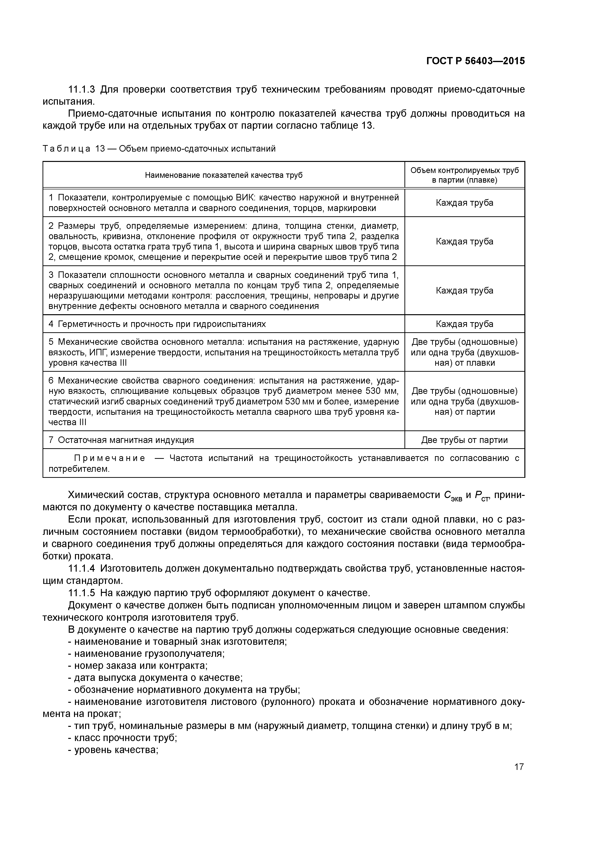 ГОСТ Р 56403-2015