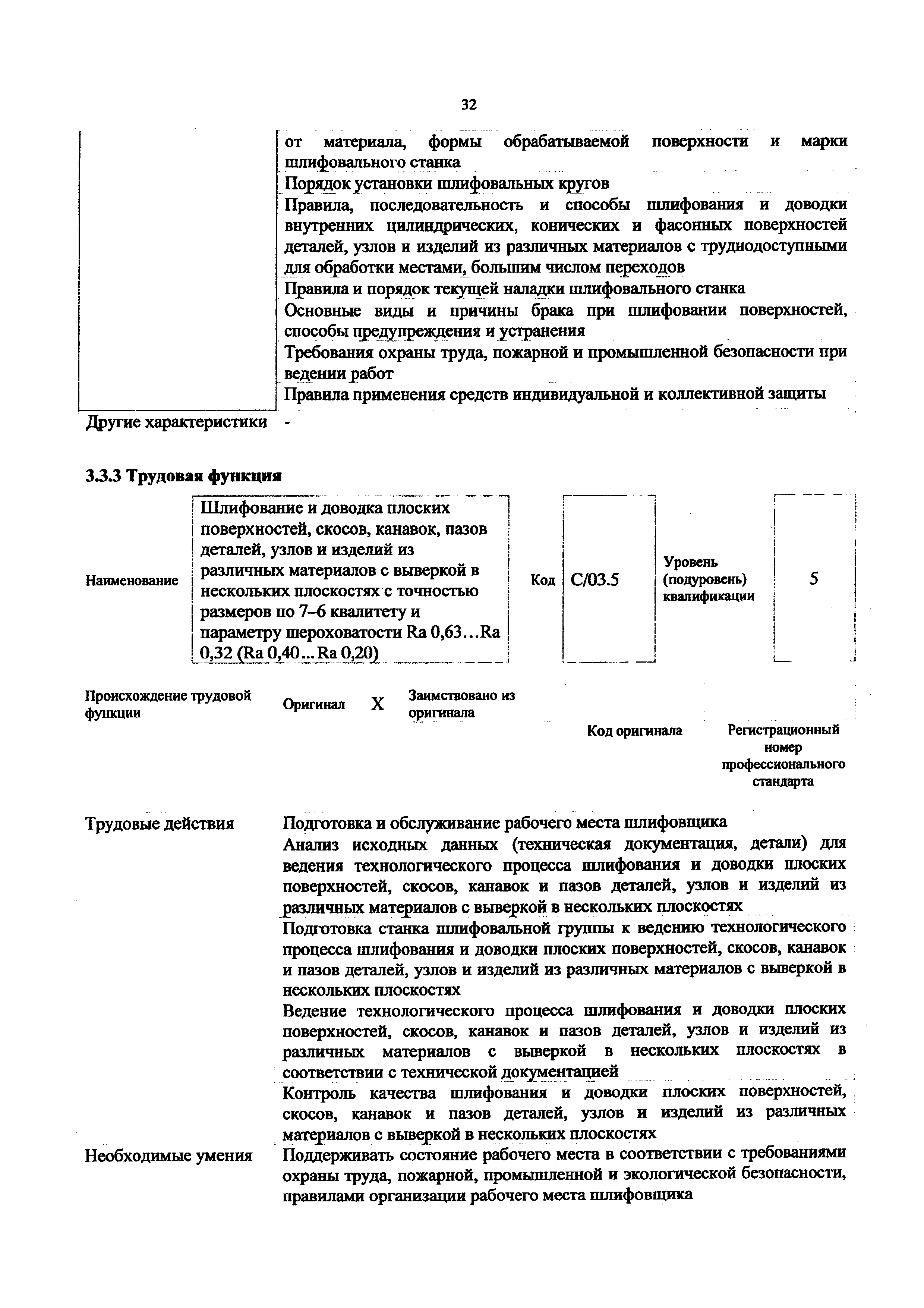 Приказ 161н