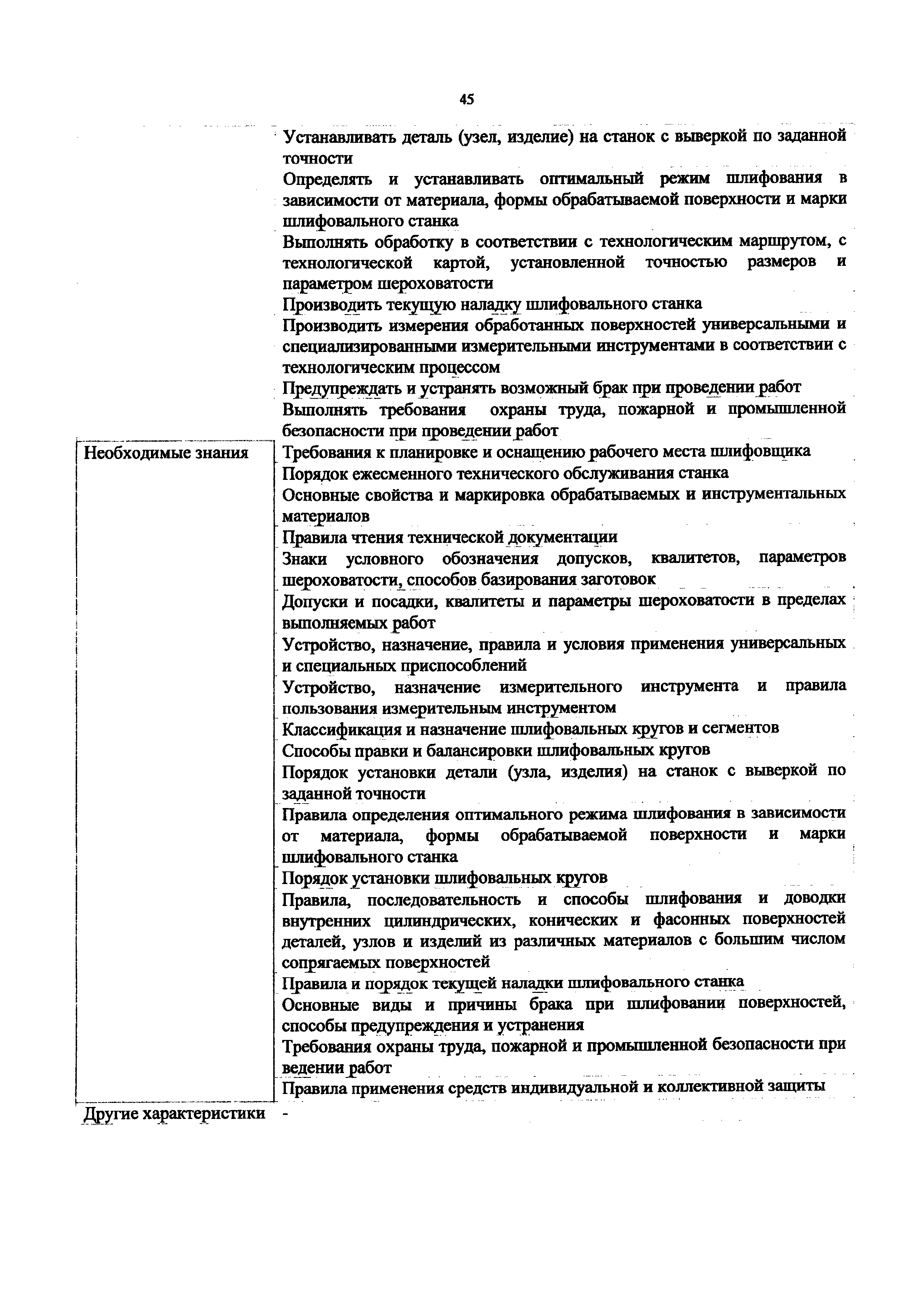 Приказ 161н