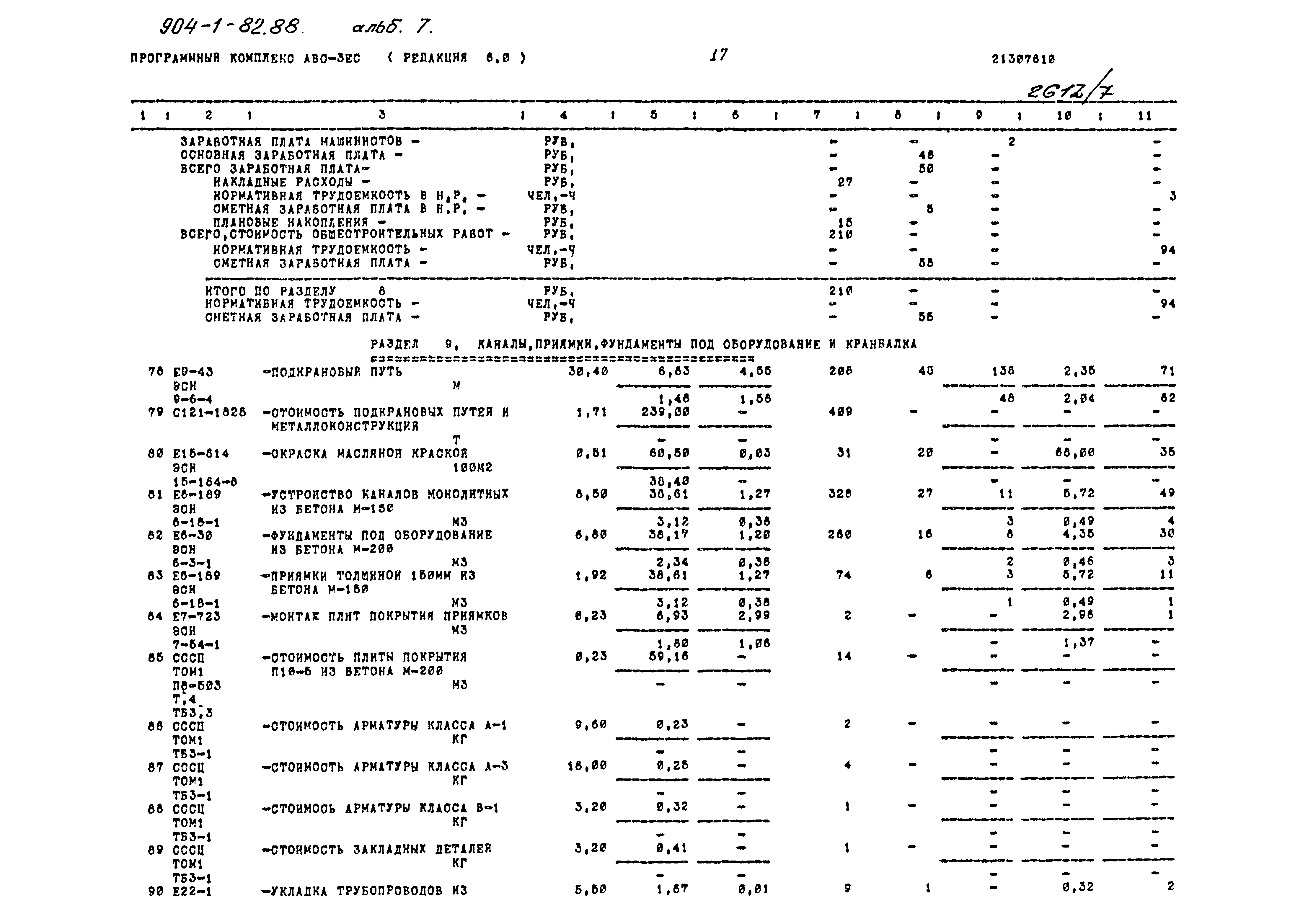 Типовой проект 904-1-82.88