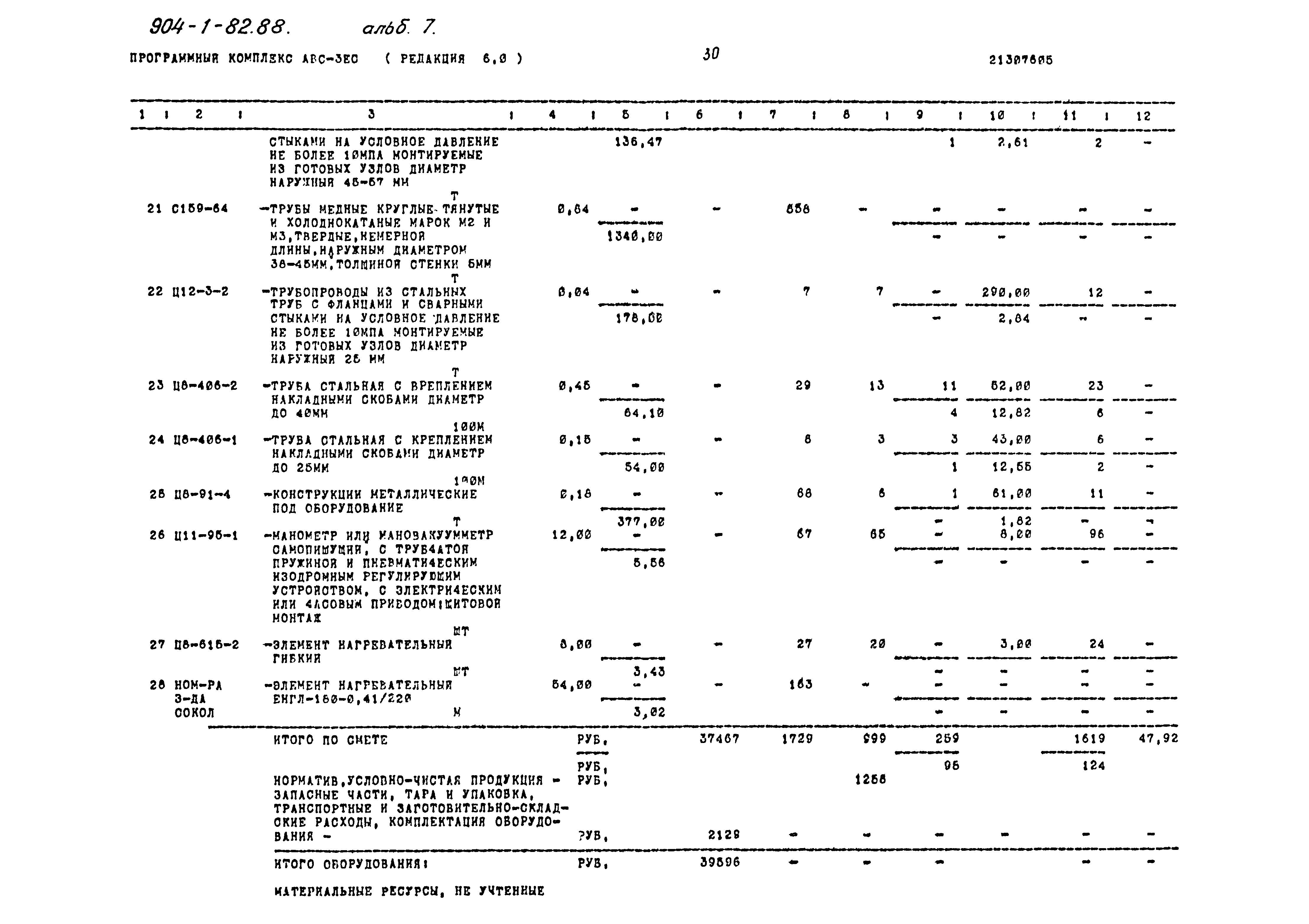 Типовой проект 904-1-82.88