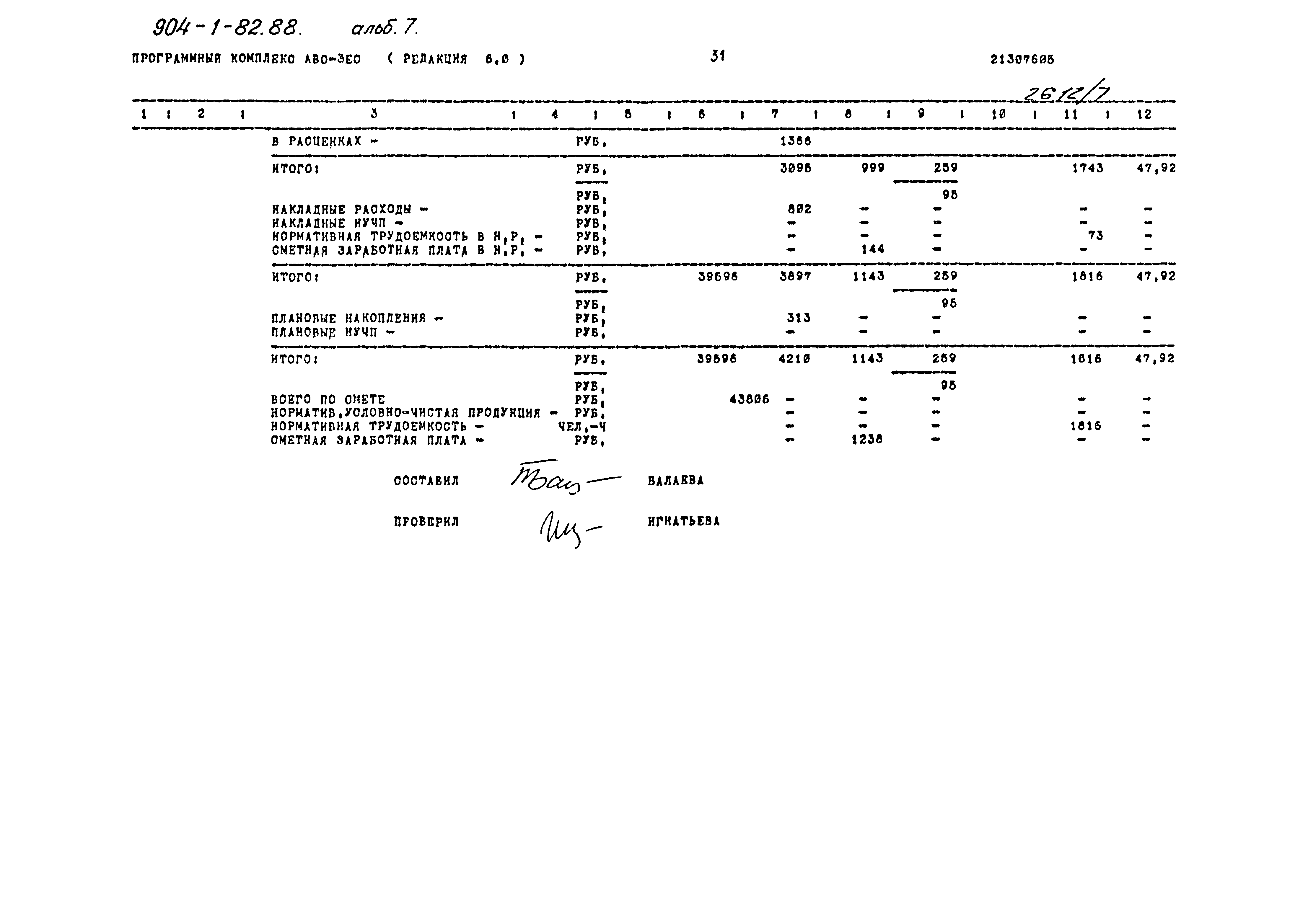 Типовой проект 904-1-82.88