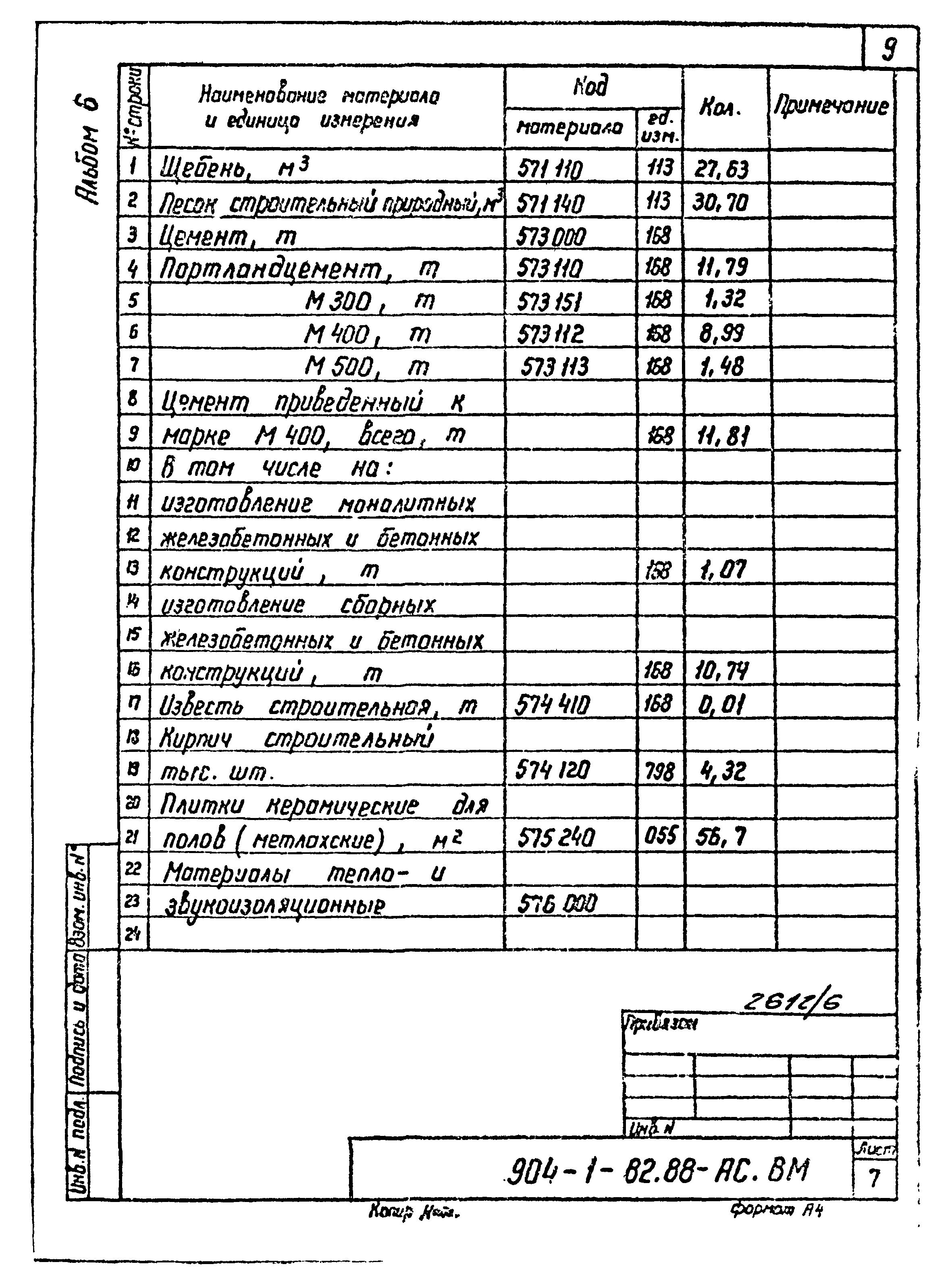 Типовой проект 904-1-82.88