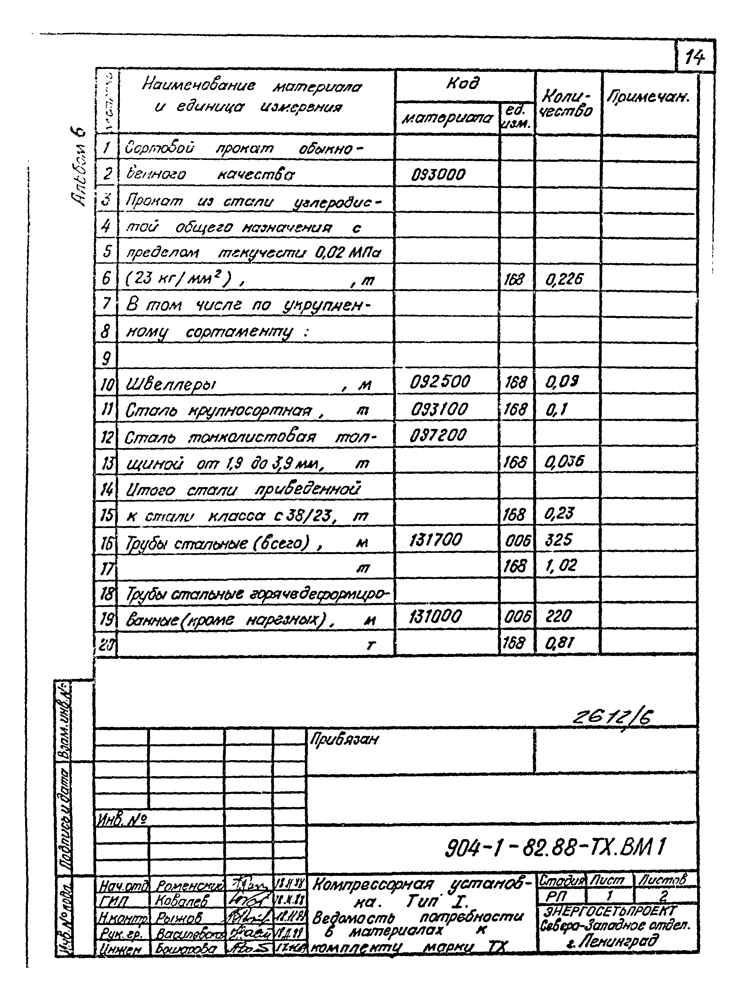 Типовой проект 904-1-82.88