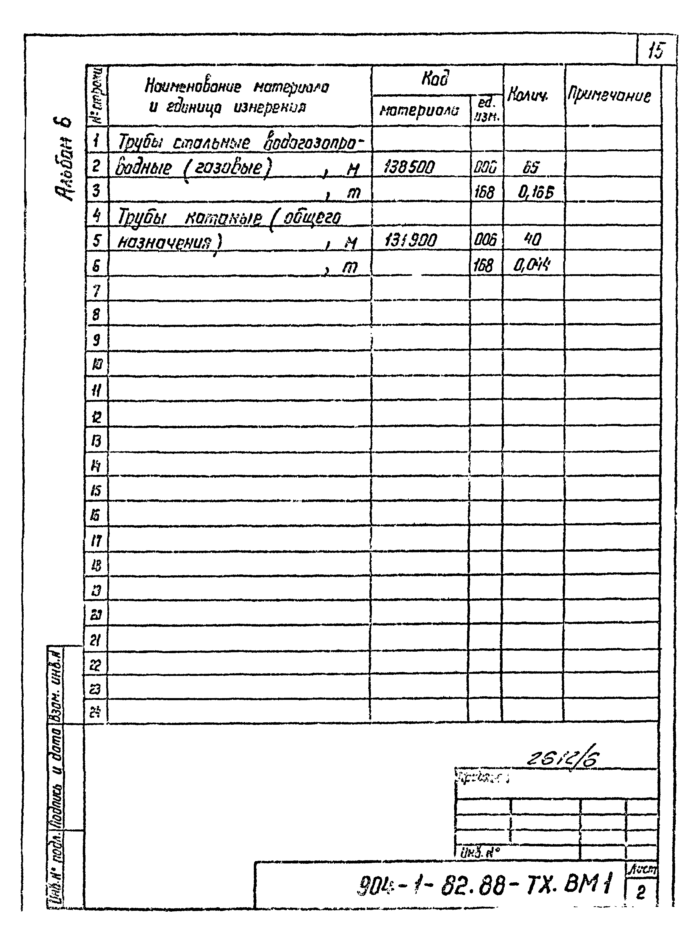 Типовой проект 904-1-82.88