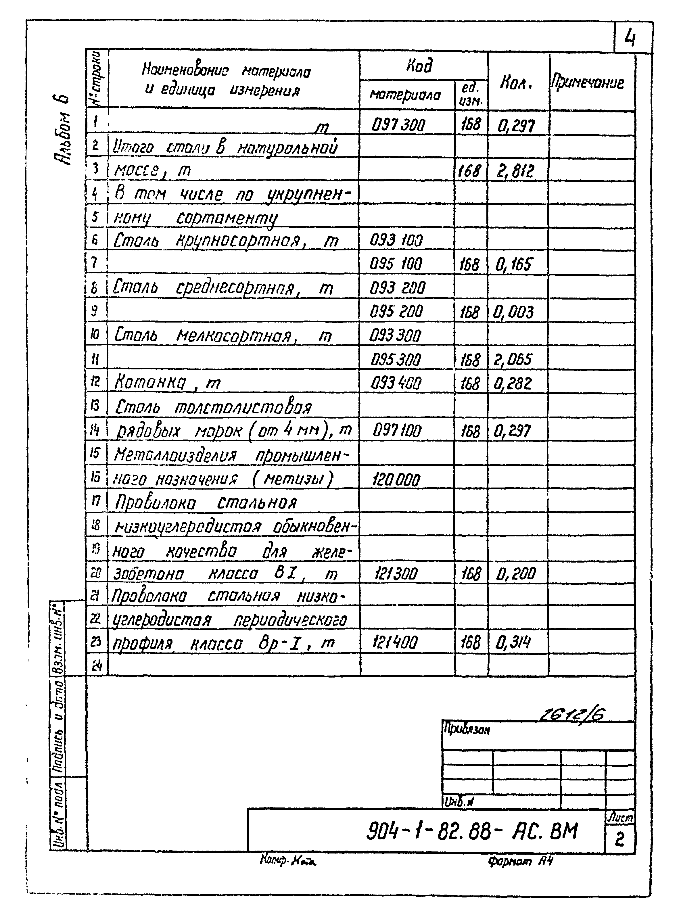 Типовой проект 904-1-82.88