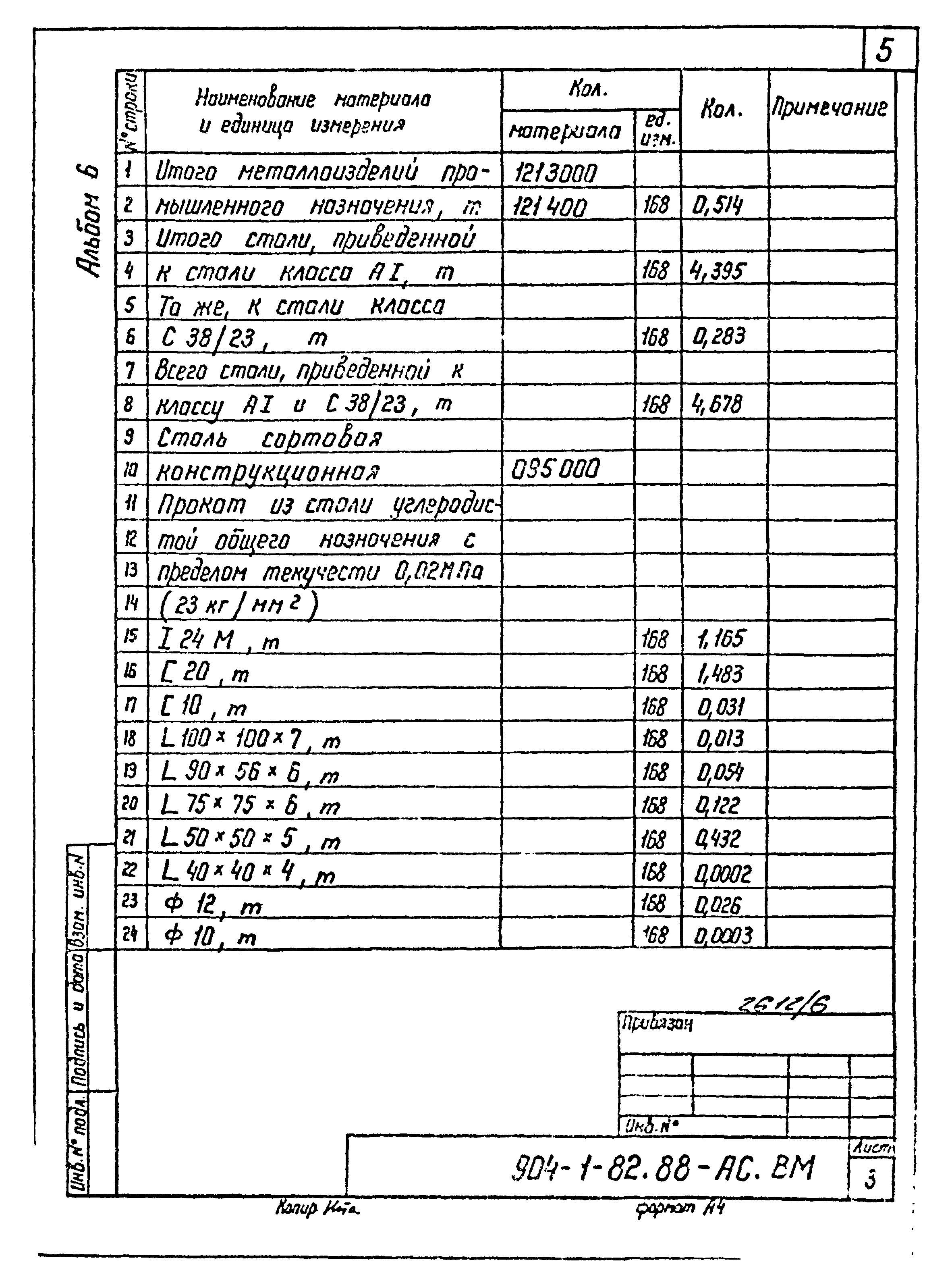Типовой проект 904-1-82.88