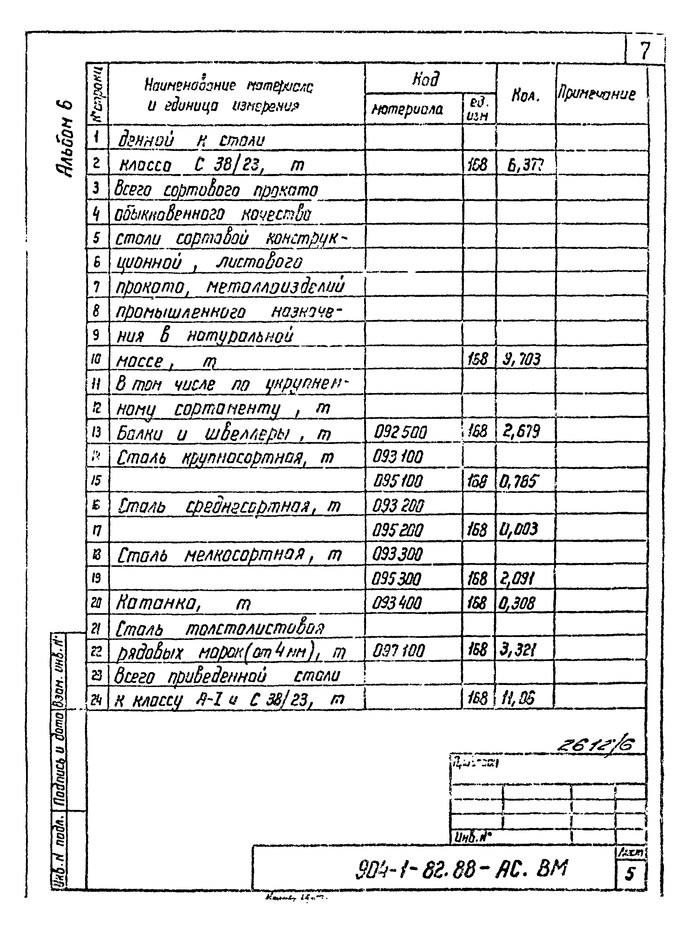 Типовой проект 904-1-82.88