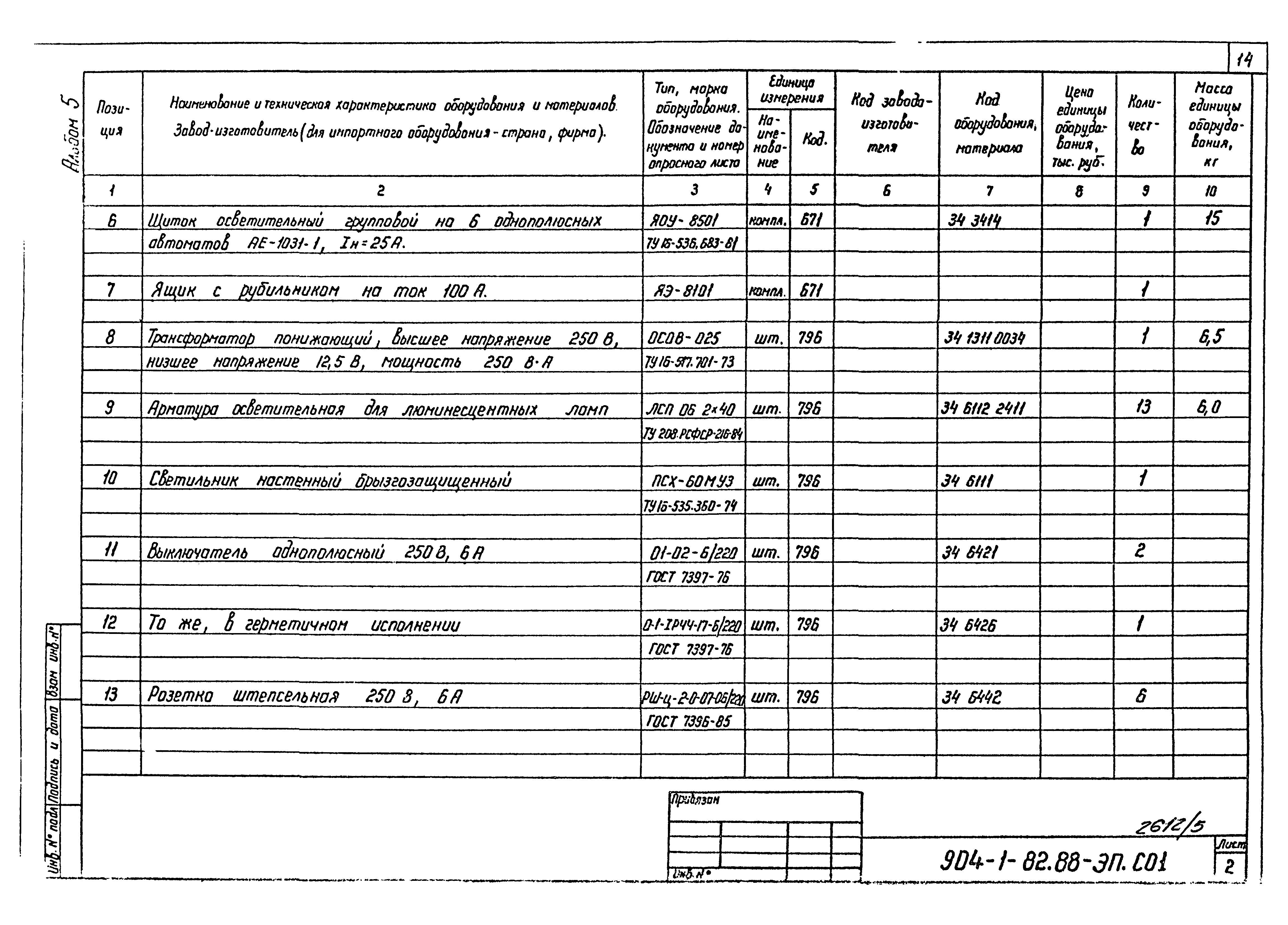 Типовой проект 904-1-82.88