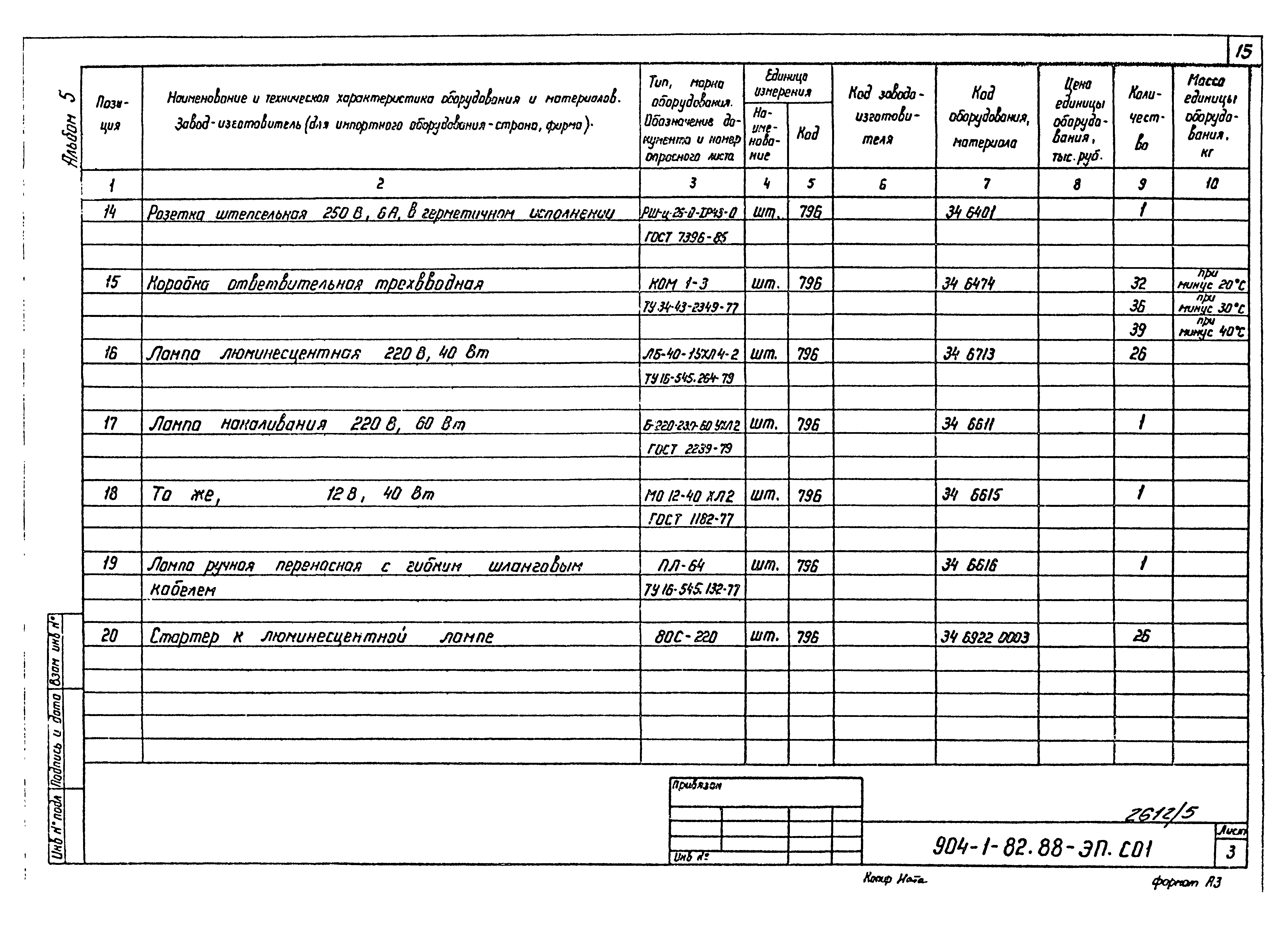 Типовой проект 904-1-82.88