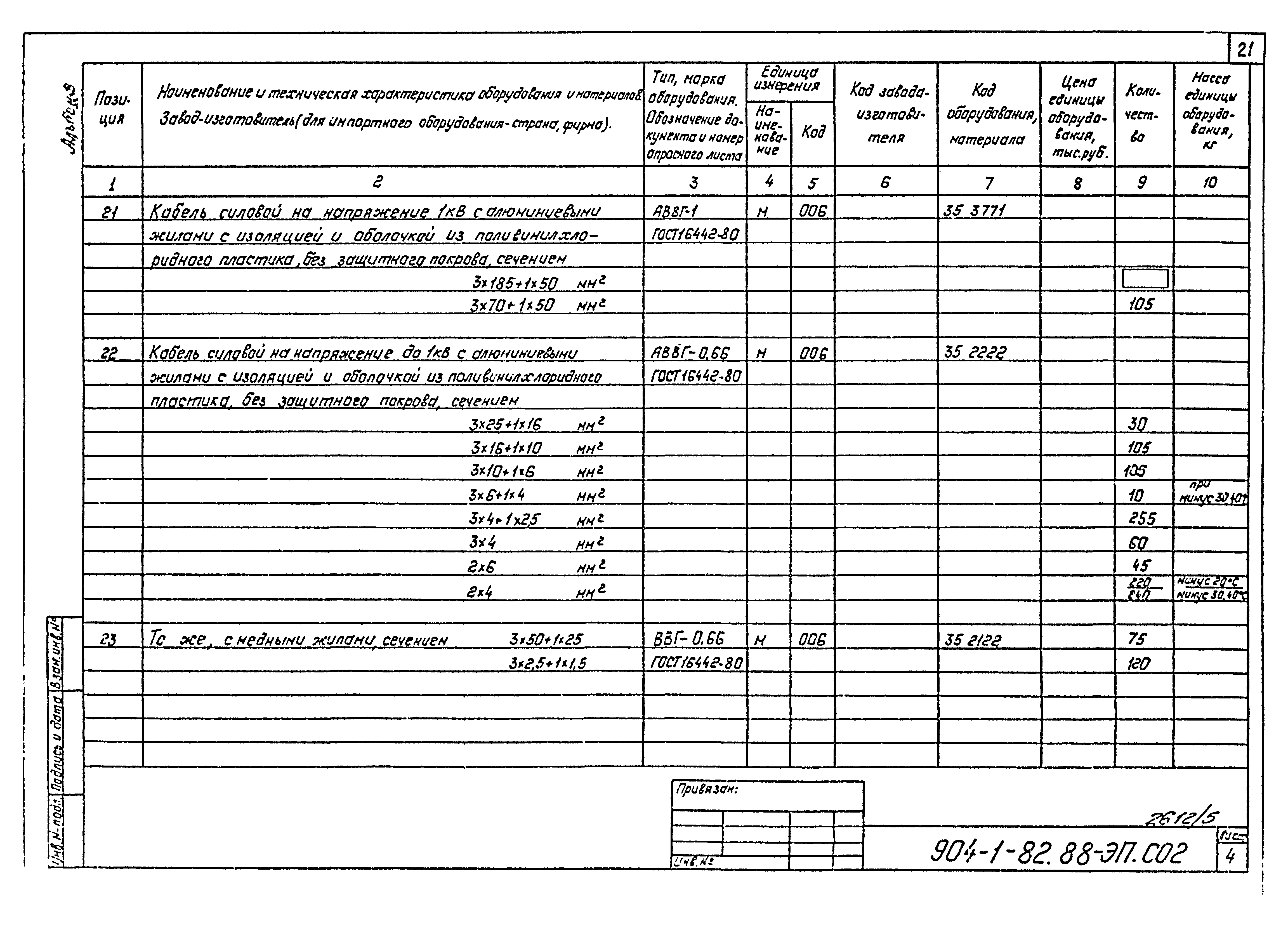 Типовой проект 904-1-82.88