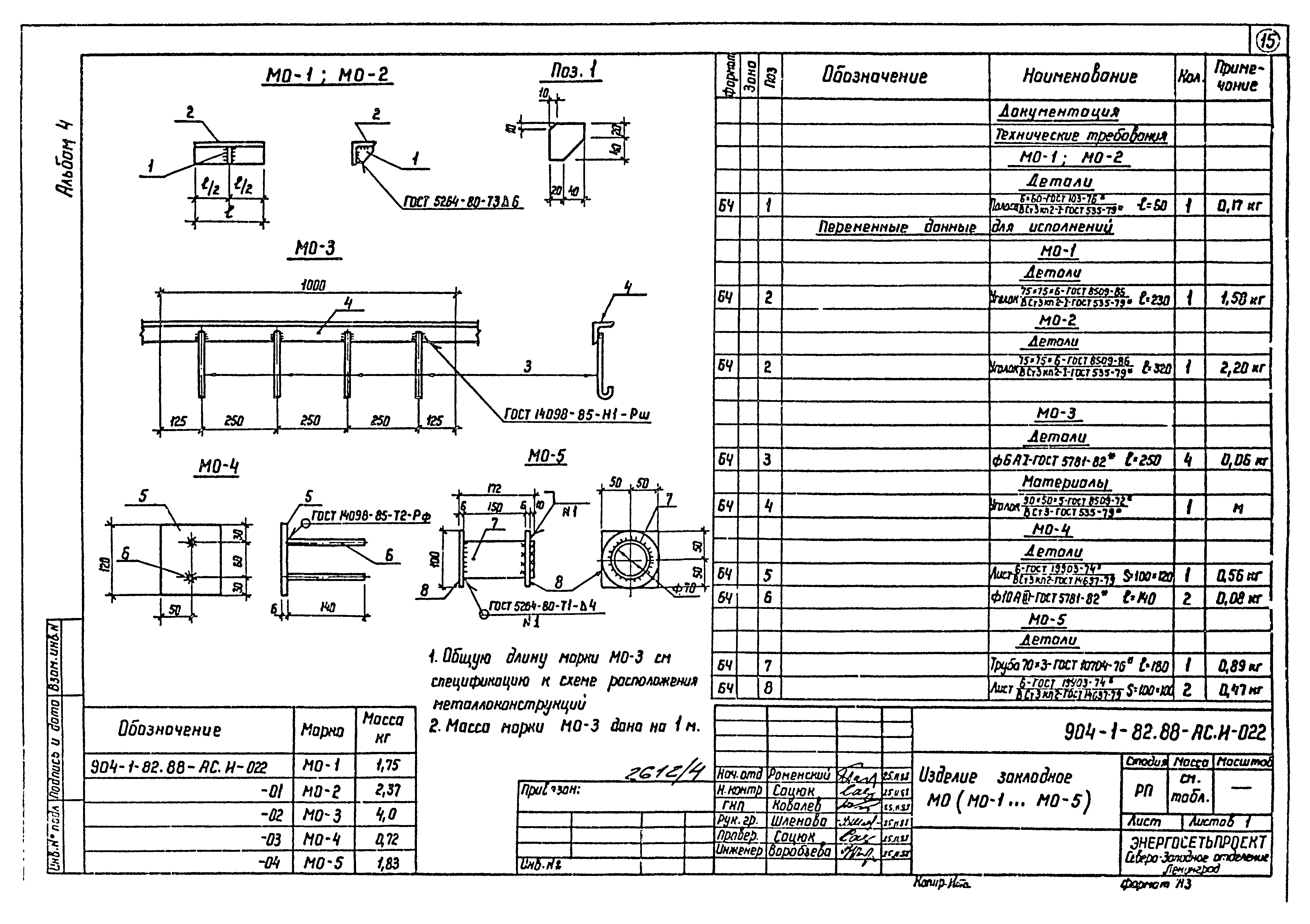 Типовой проект 904-1-82.88