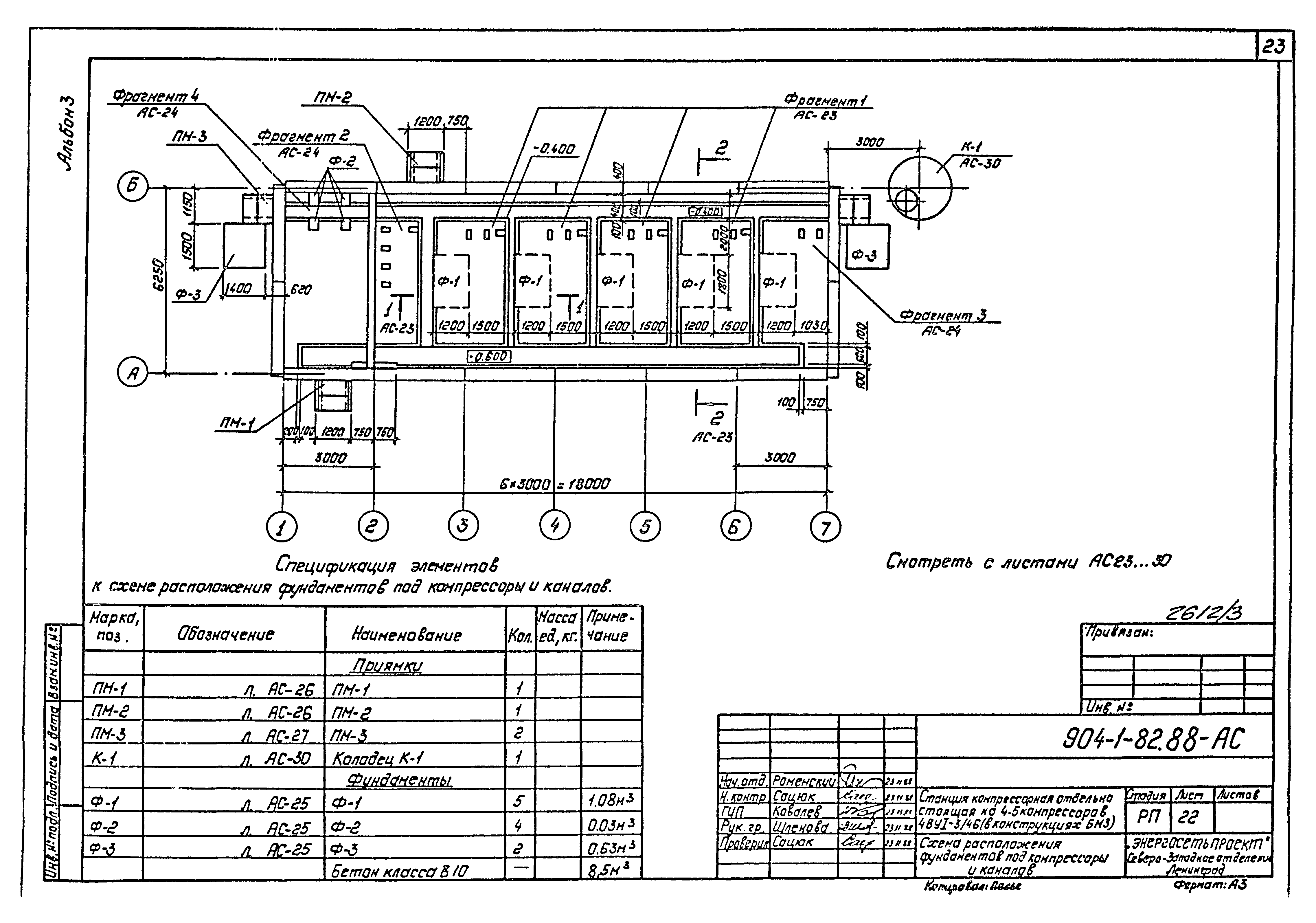 Типовой проект 904-1-82.88