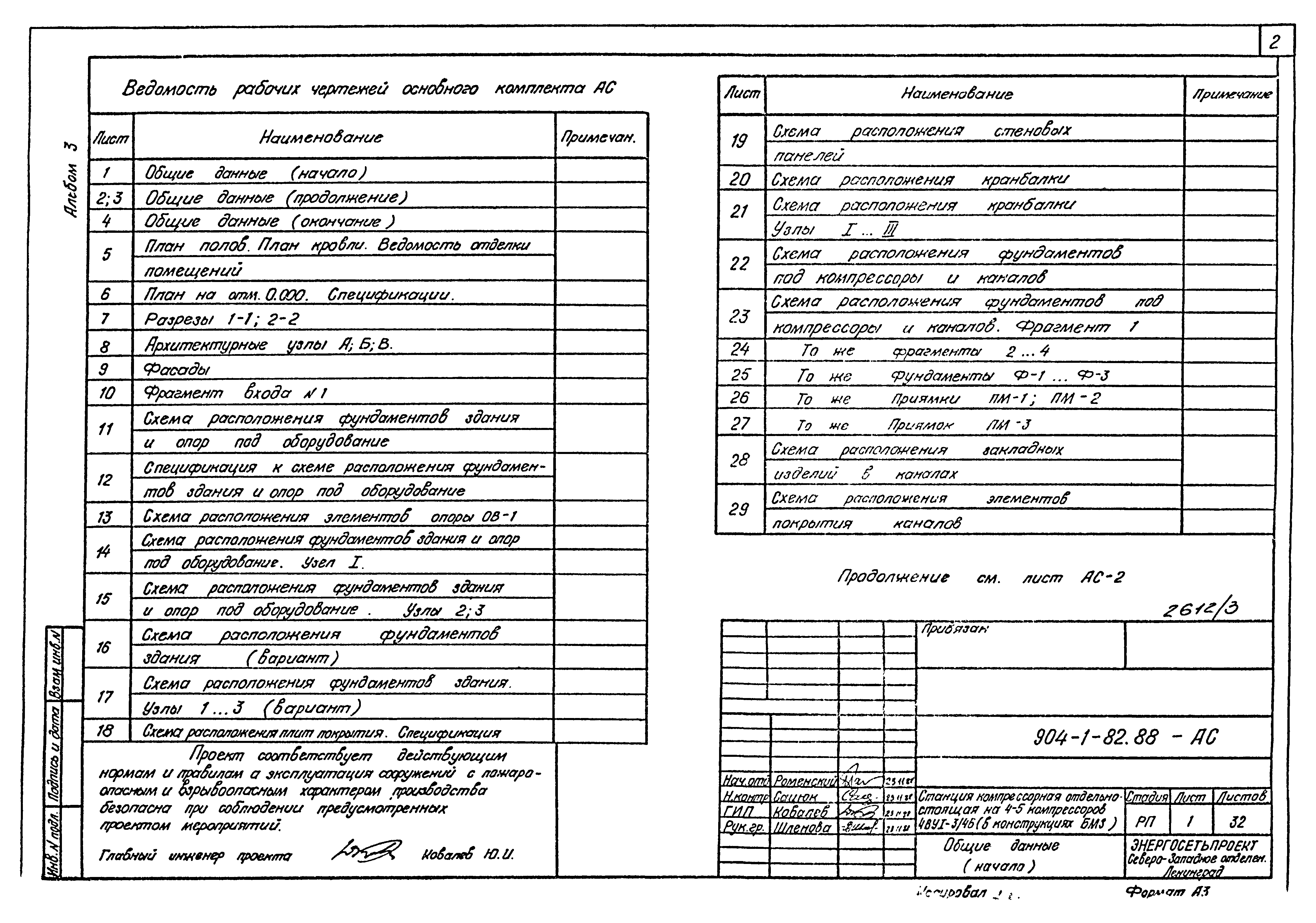 Типовой проект 904-1-82.88