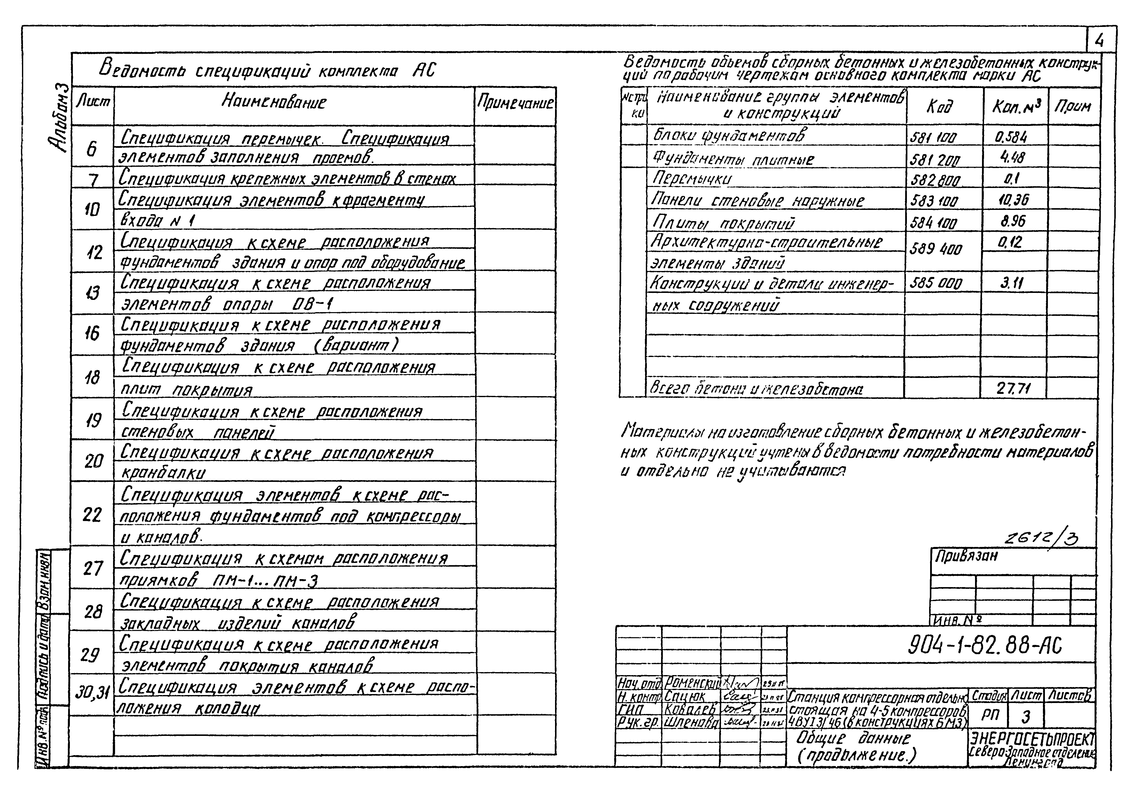 Типовой проект 904-1-82.88