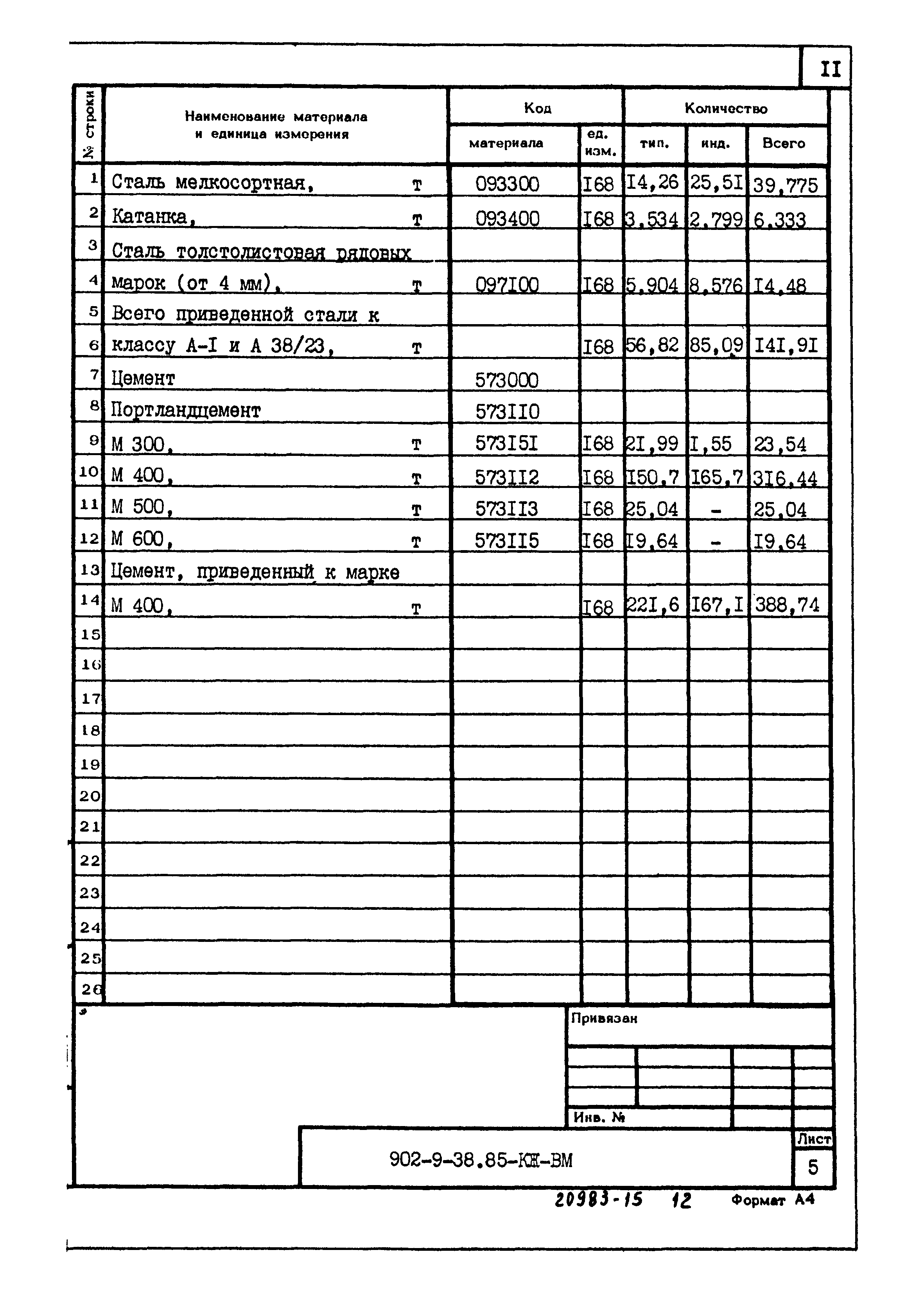 Типовой проект 902-9-38.85