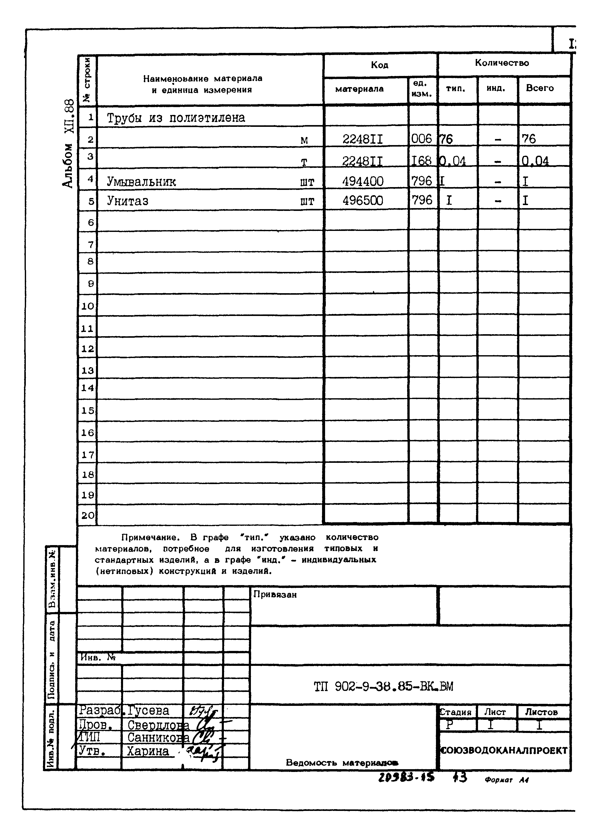 Типовой проект 902-9-38.85
