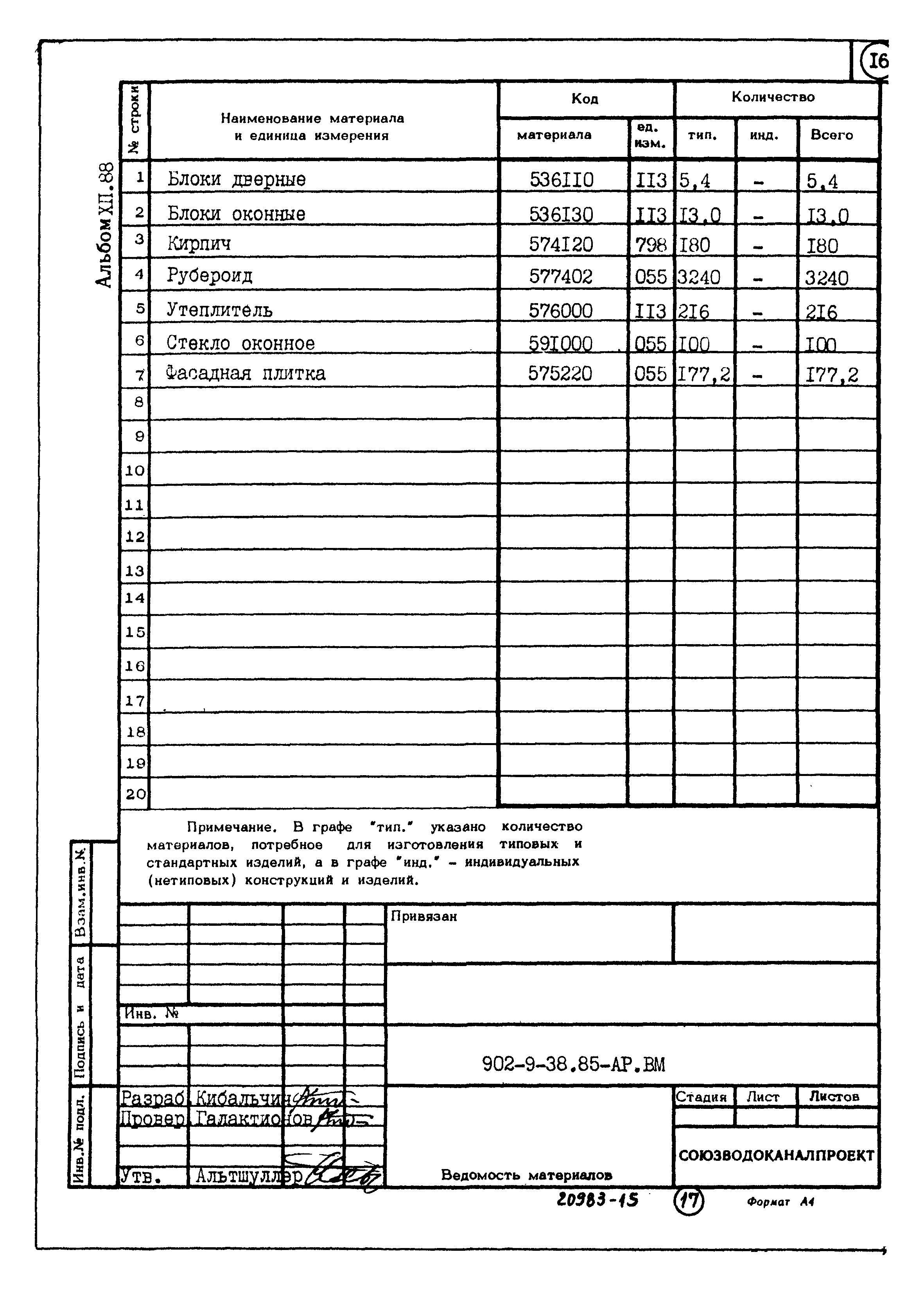 Типовой проект 902-9-38.85