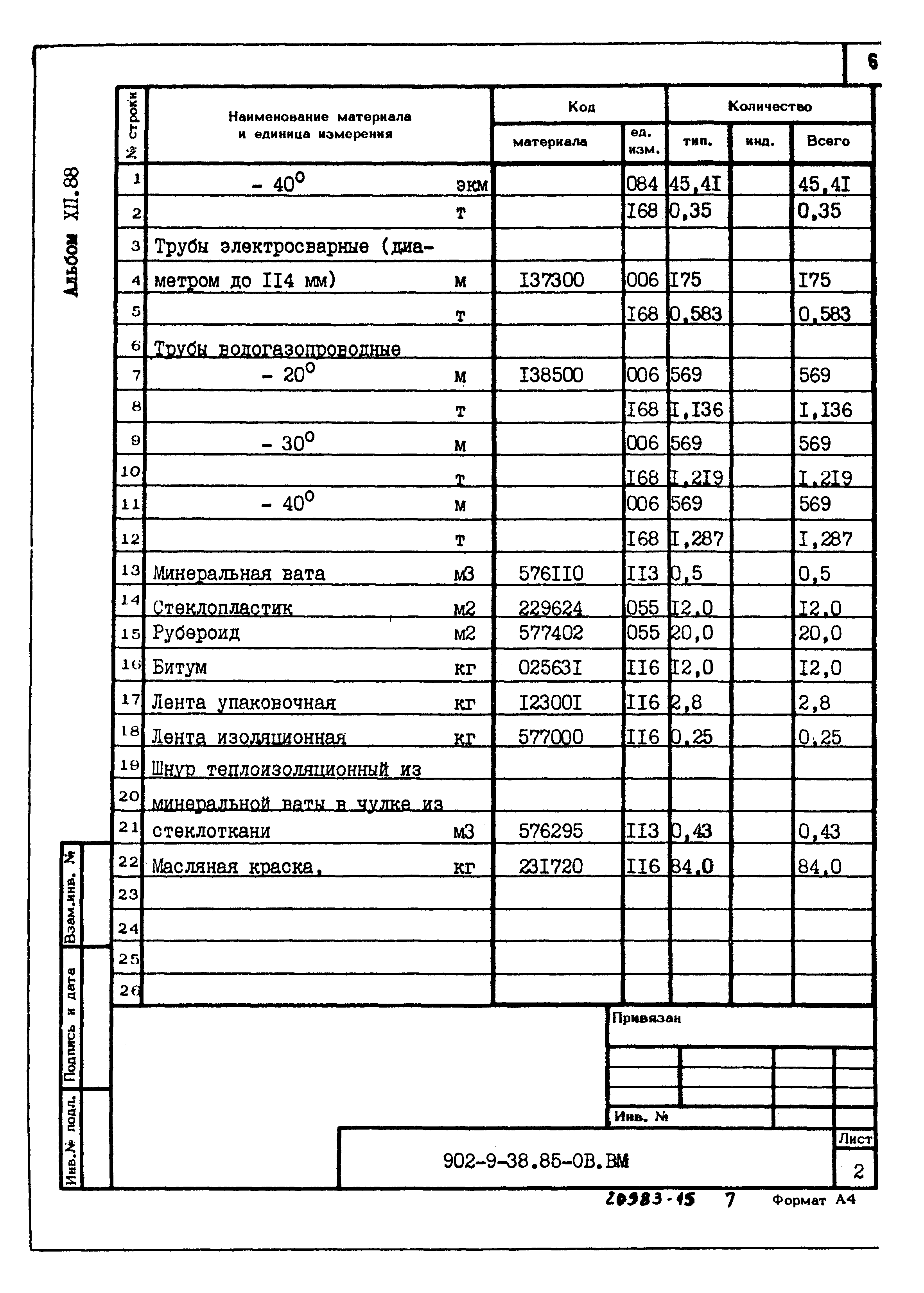 Типовой проект 902-9-38.85