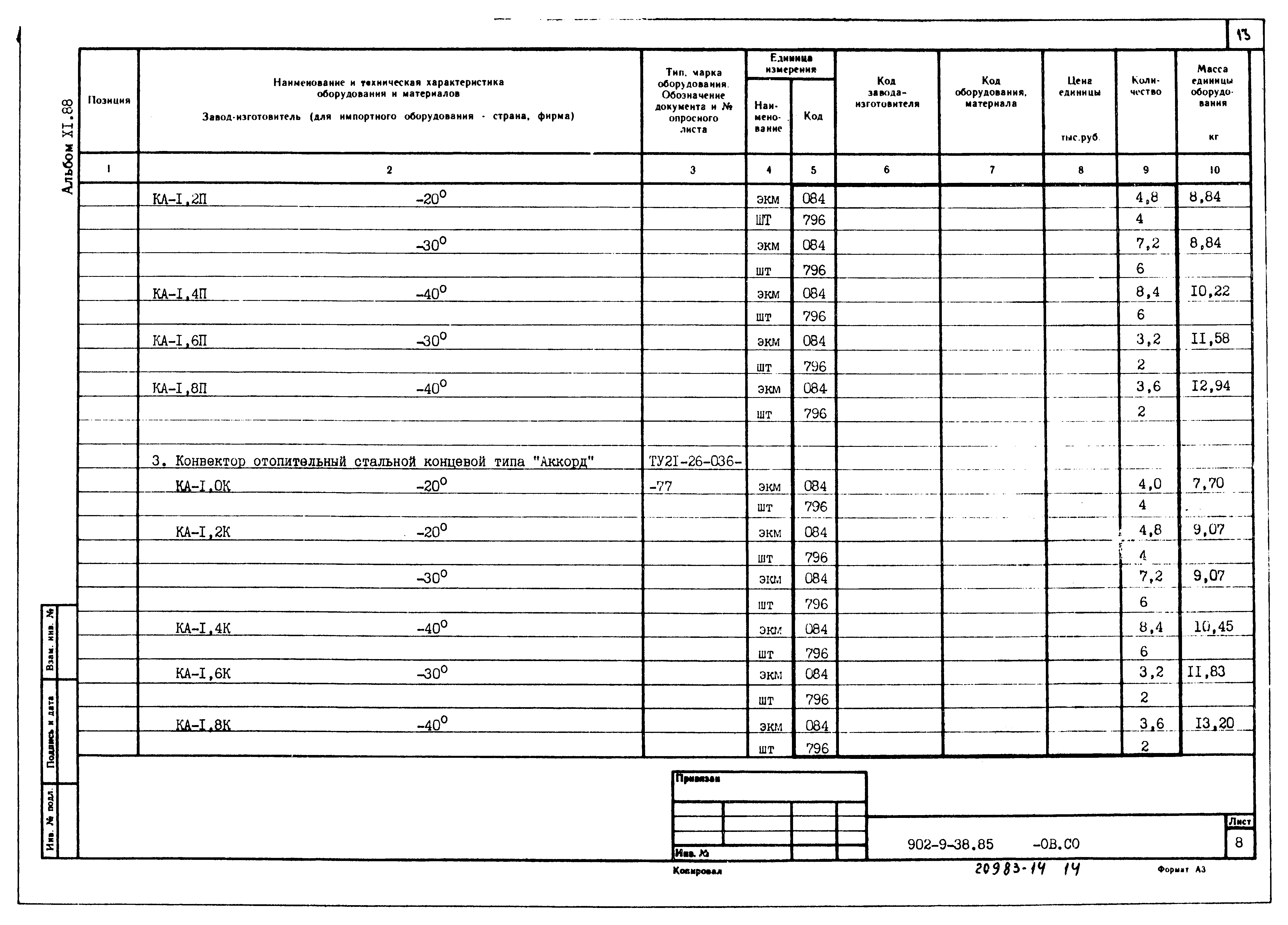 Типовой проект 902-9-38.85