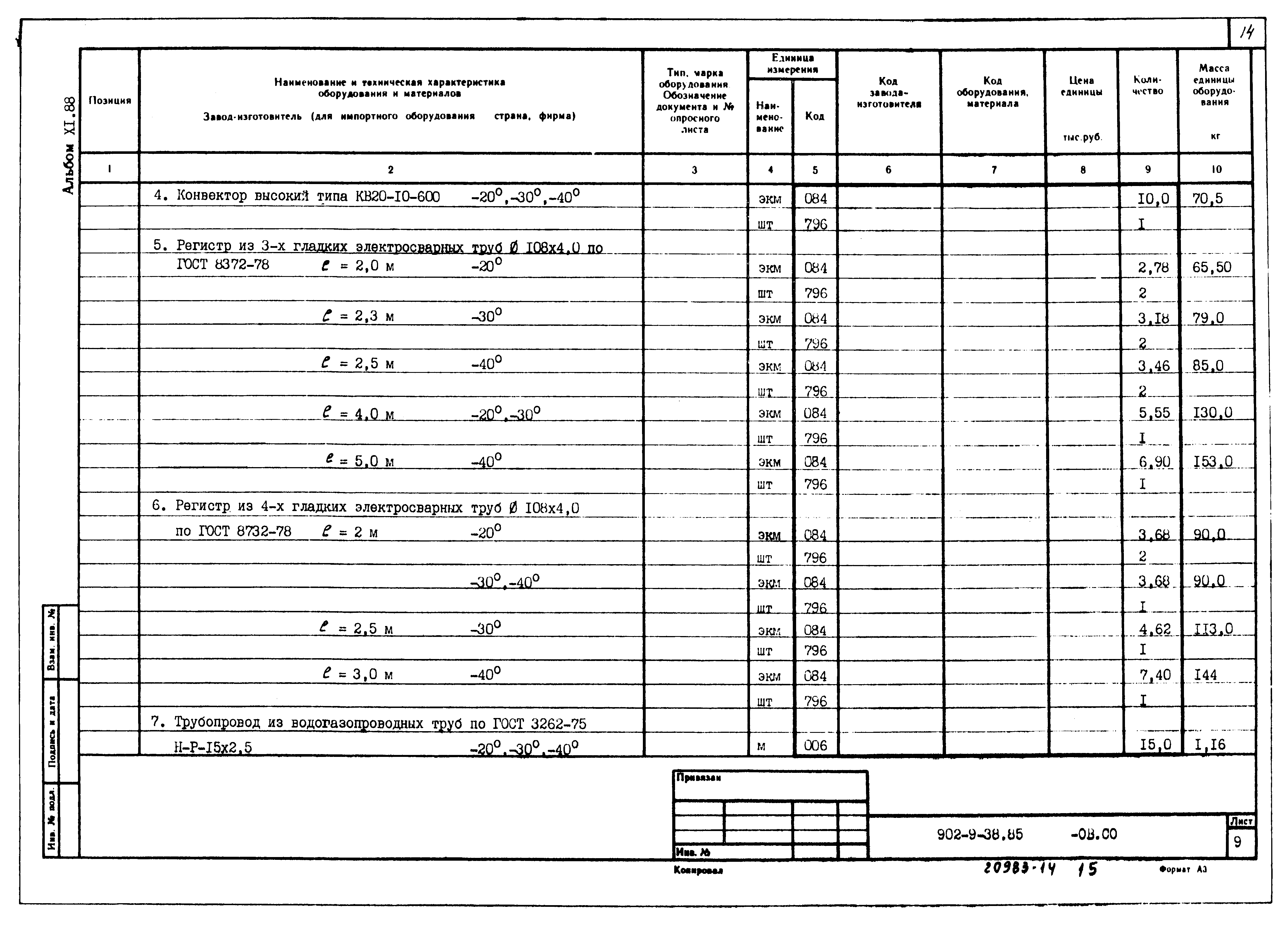 Типовой проект 902-9-38.85