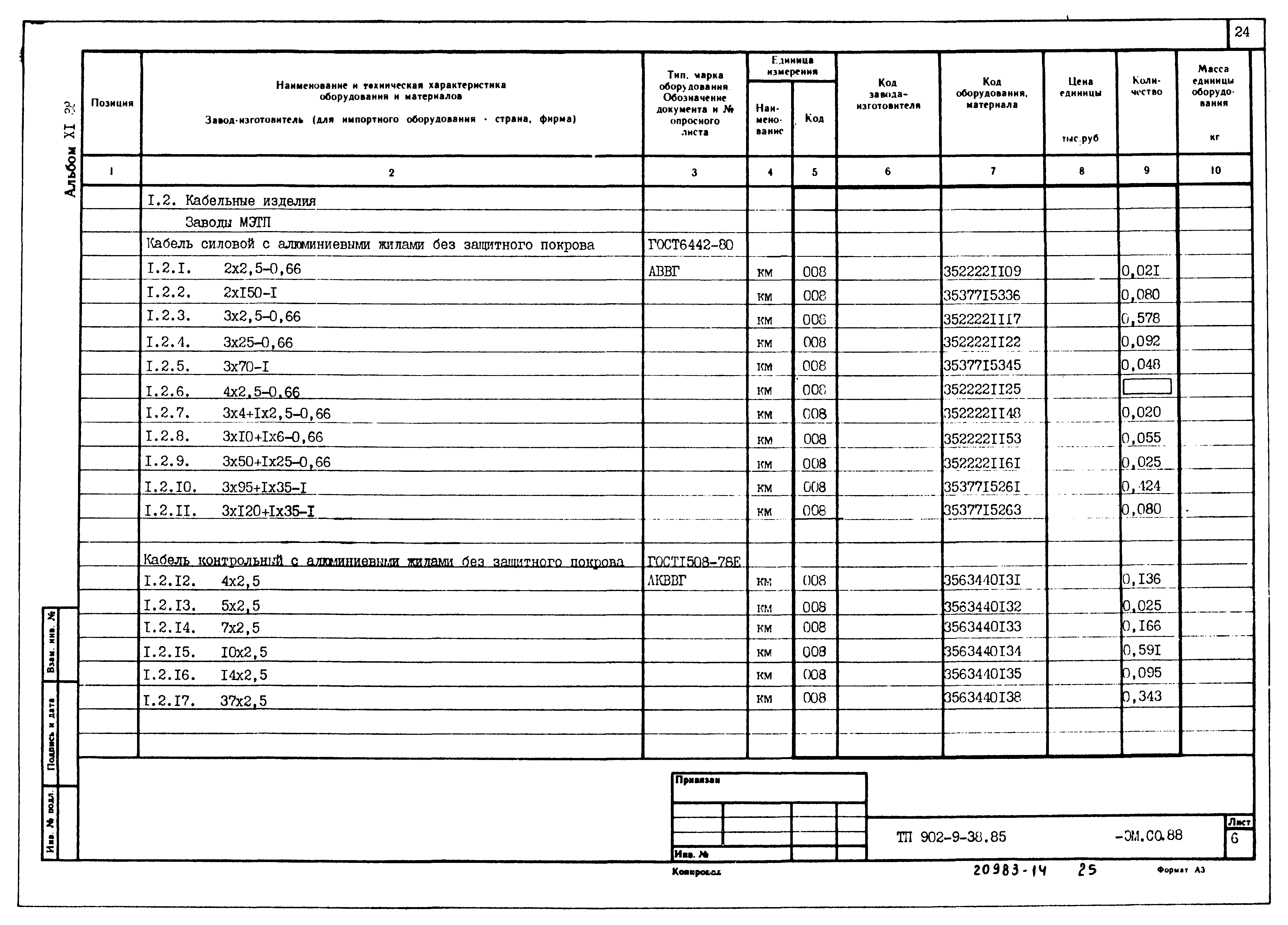 Типовой проект 902-9-38.85