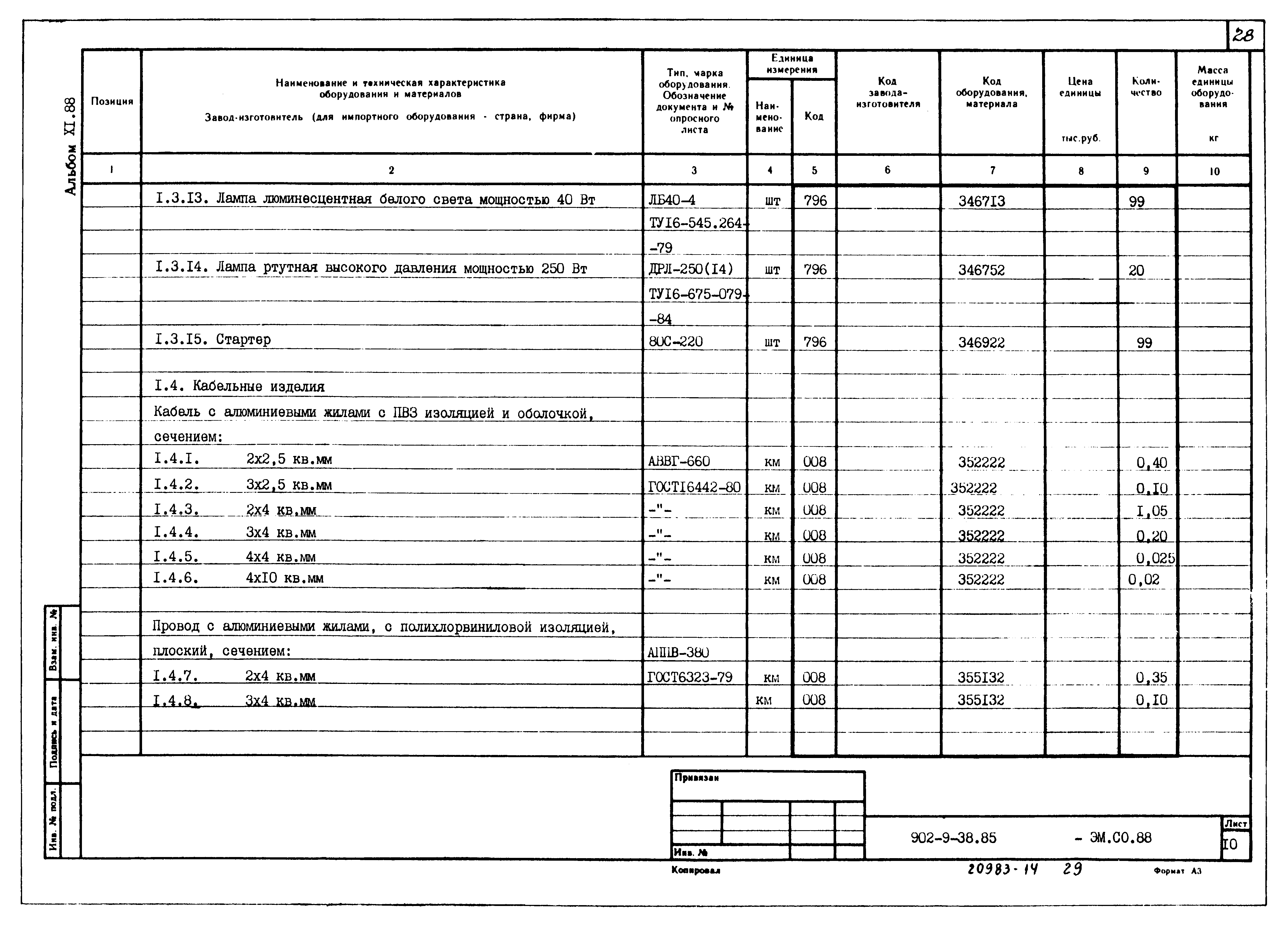 Типовой проект 902-9-38.85