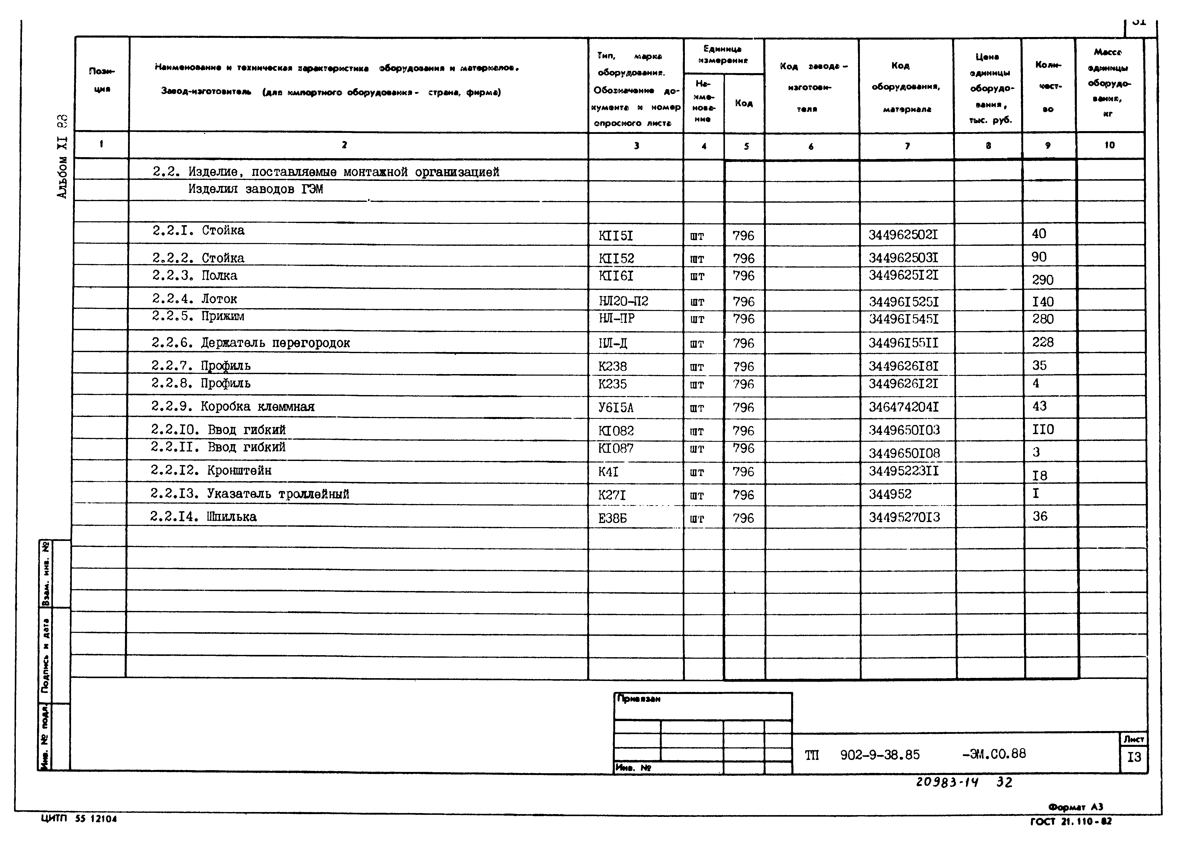 Типовой проект 902-9-38.85