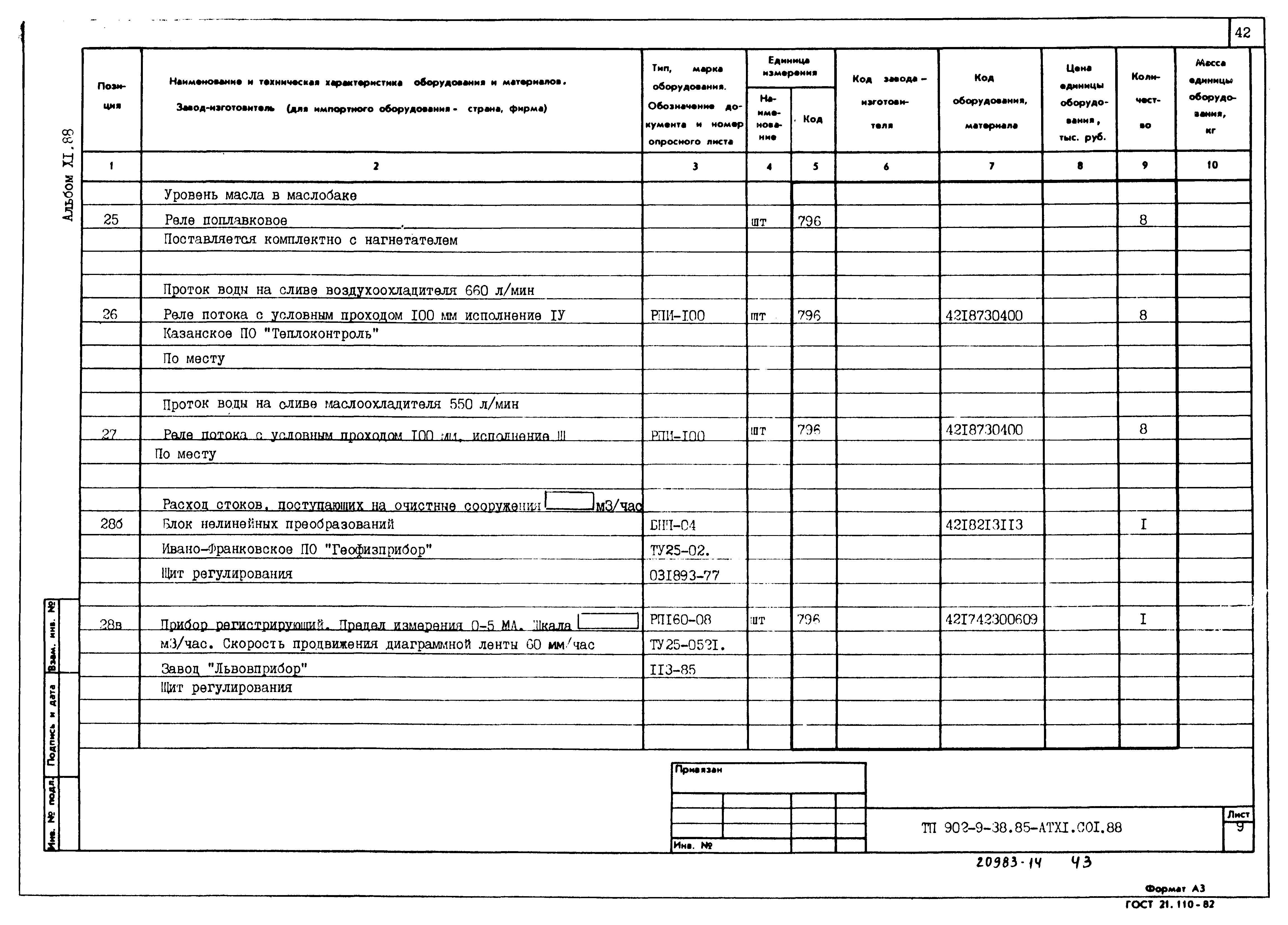 Типовой проект 902-9-38.85