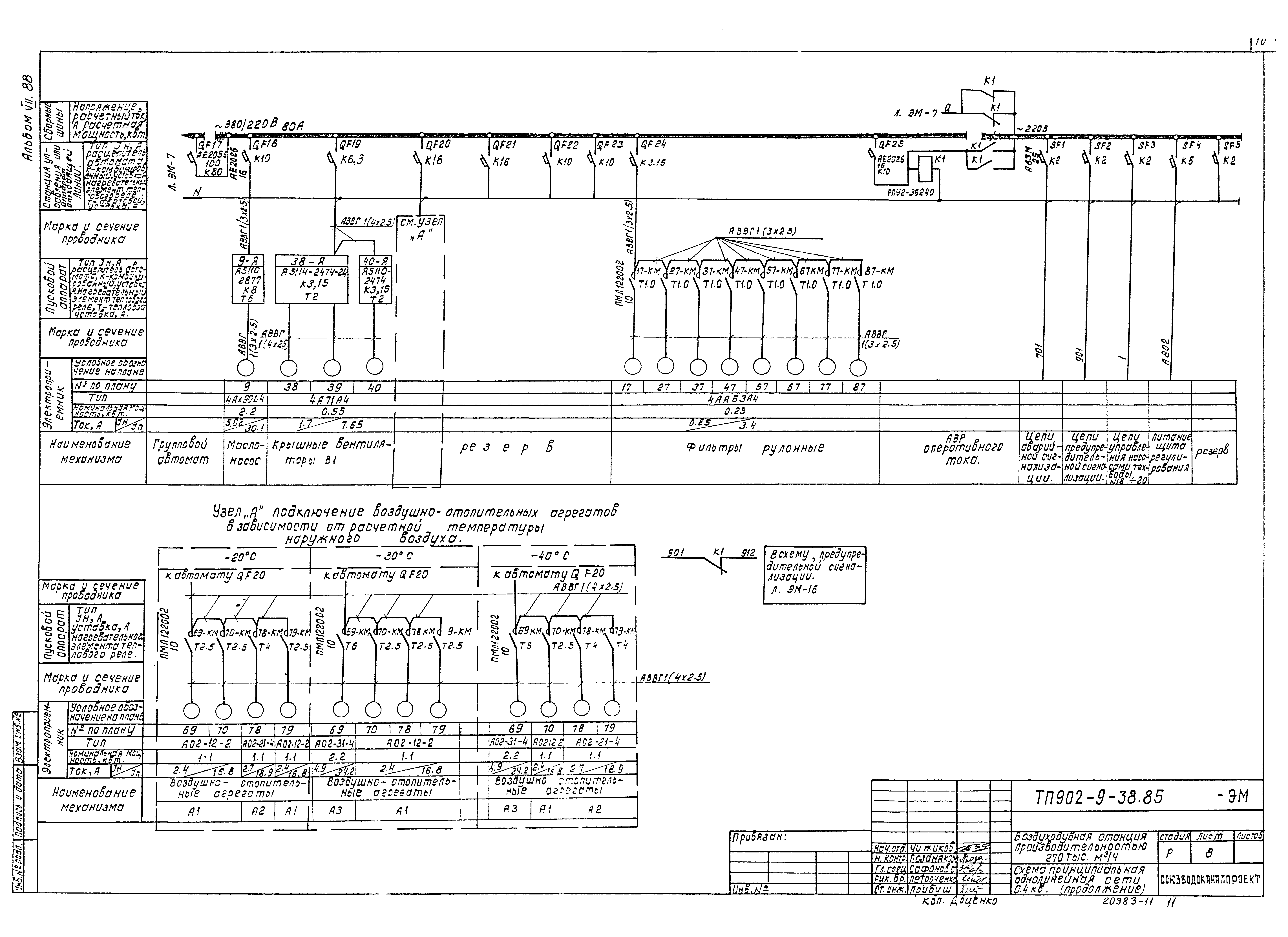 Типовой проект 902-9-38.85