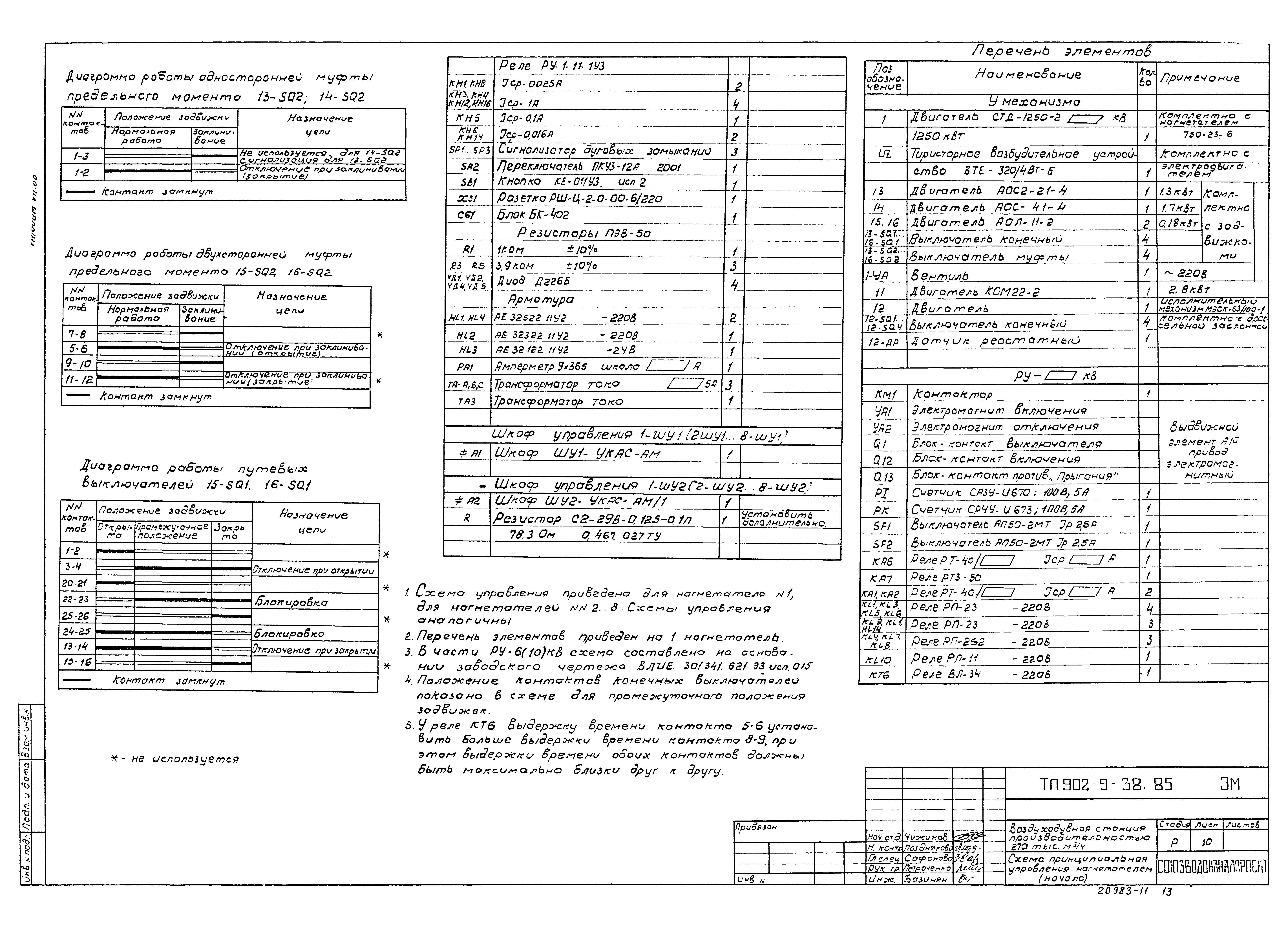 Типовой проект 902-9-38.85