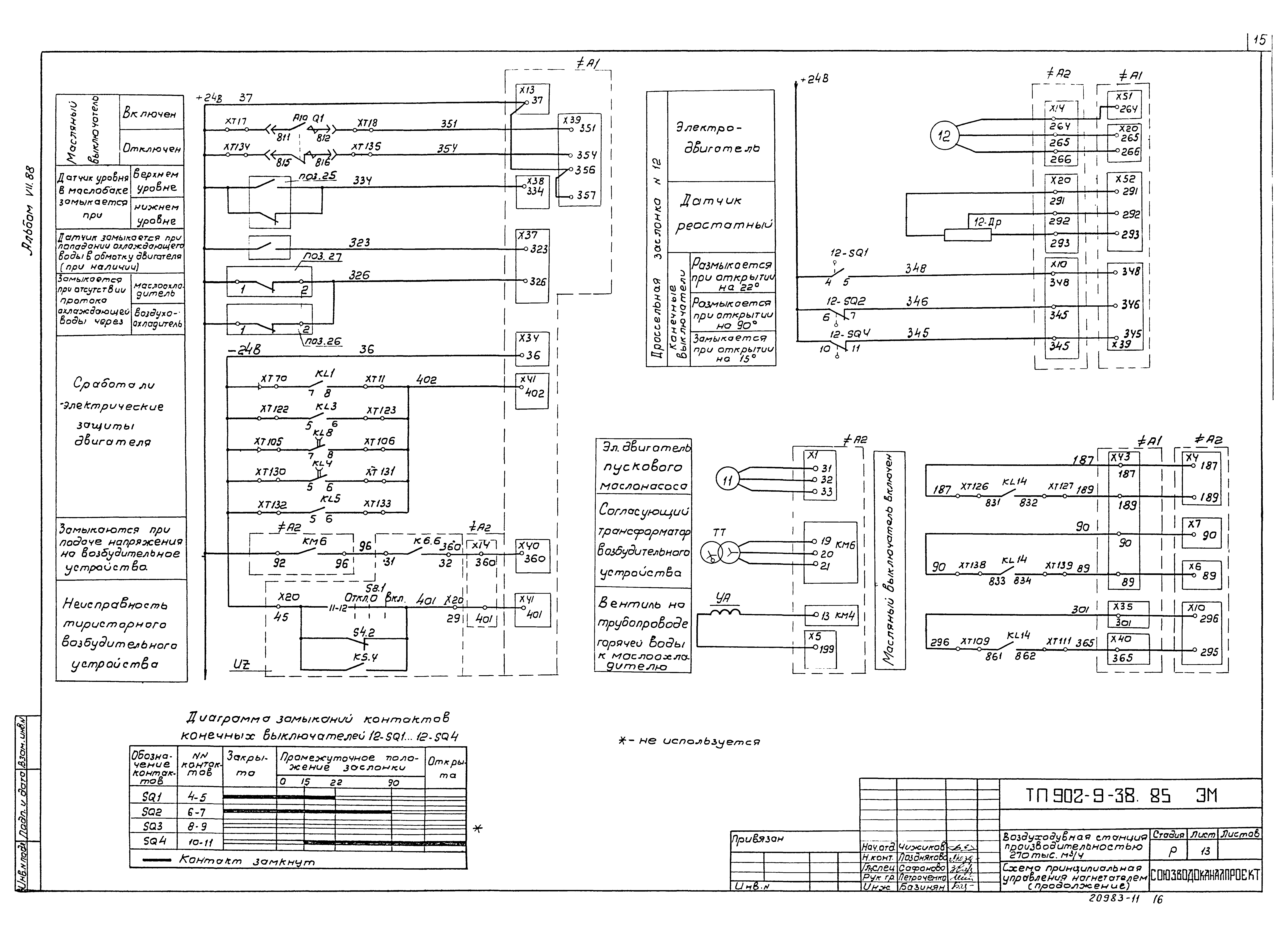 Типовой проект 902-9-38.85