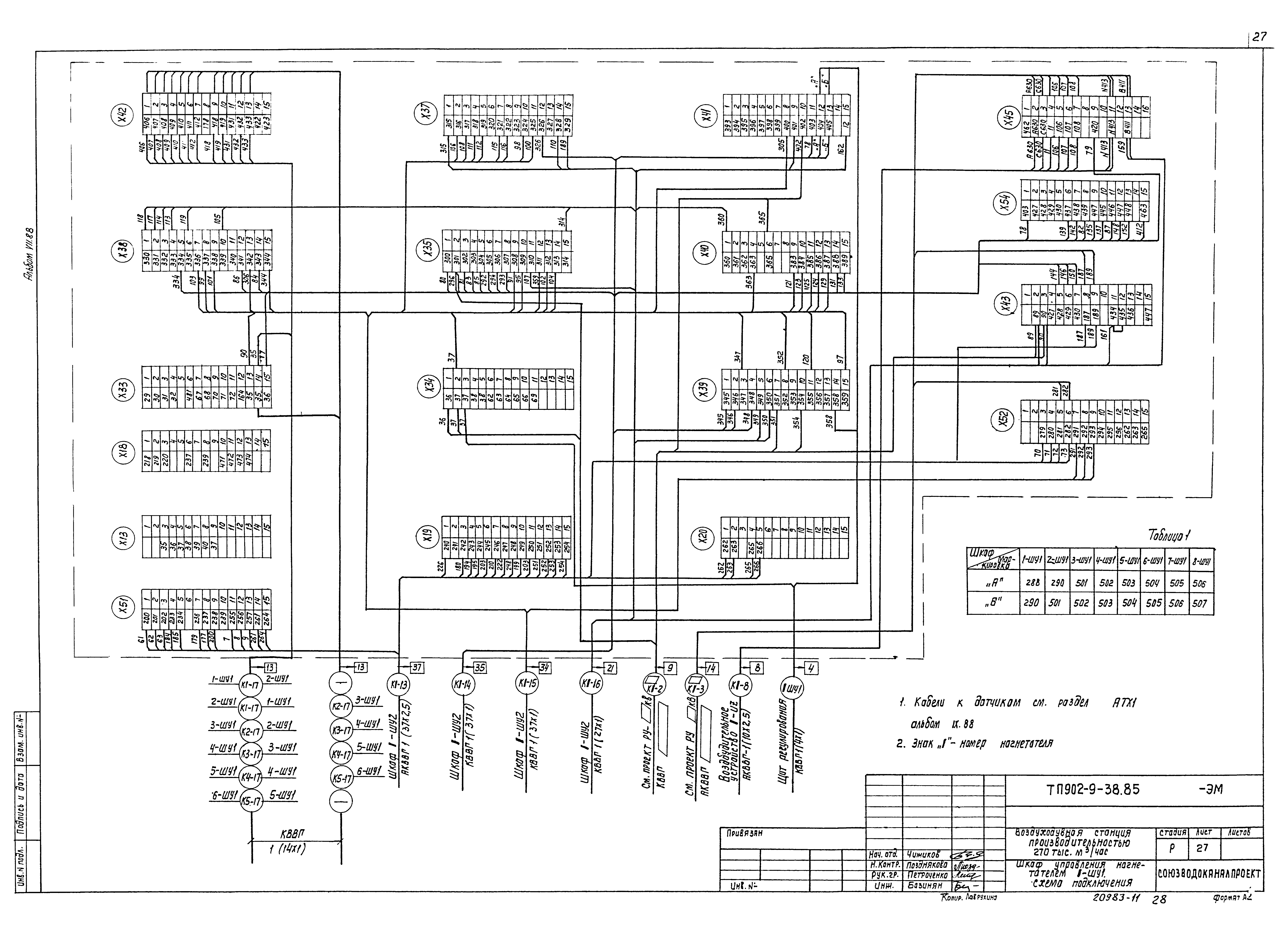 Типовой проект 902-9-38.85