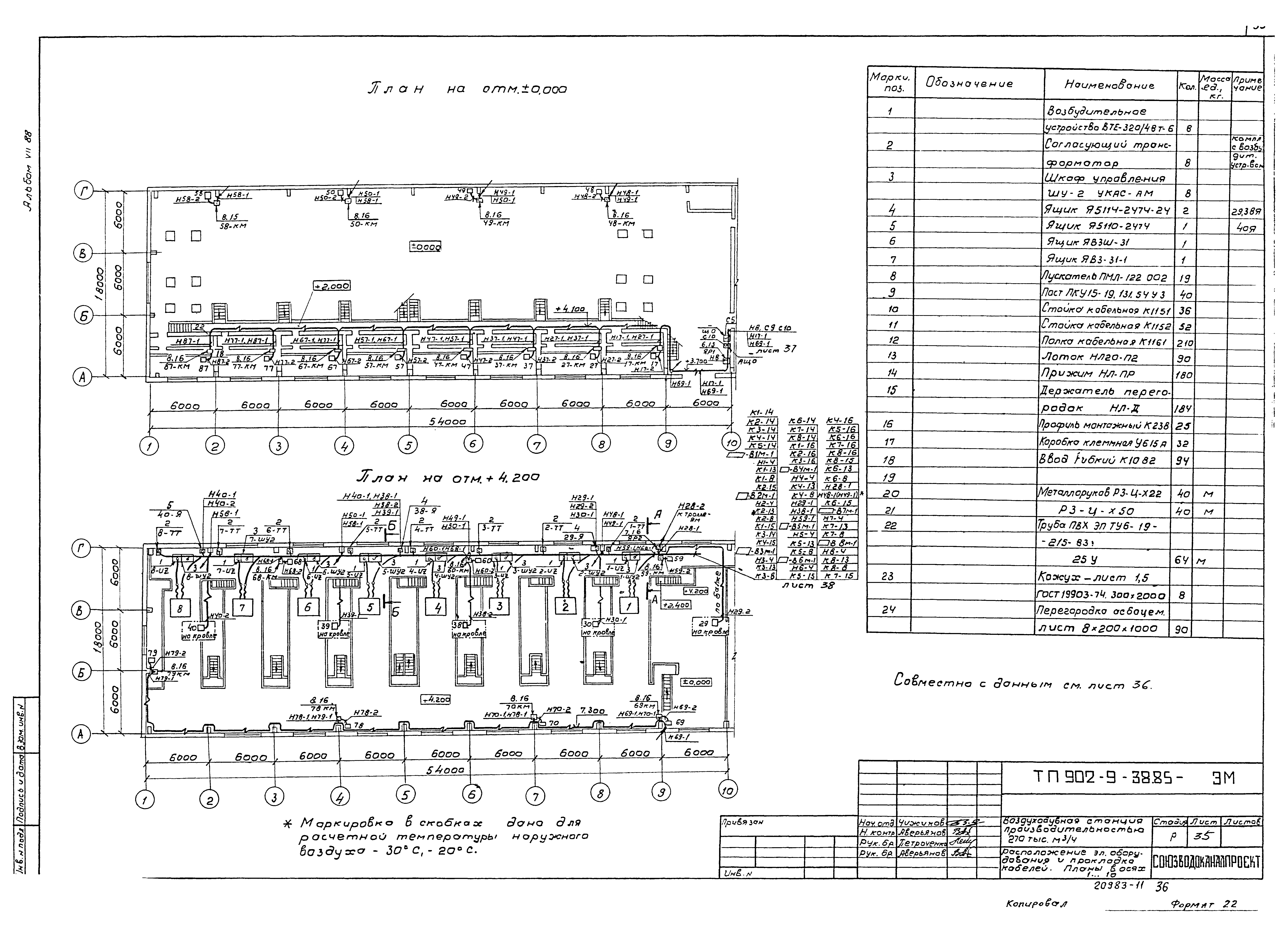 Типовой проект 902-9-38.85