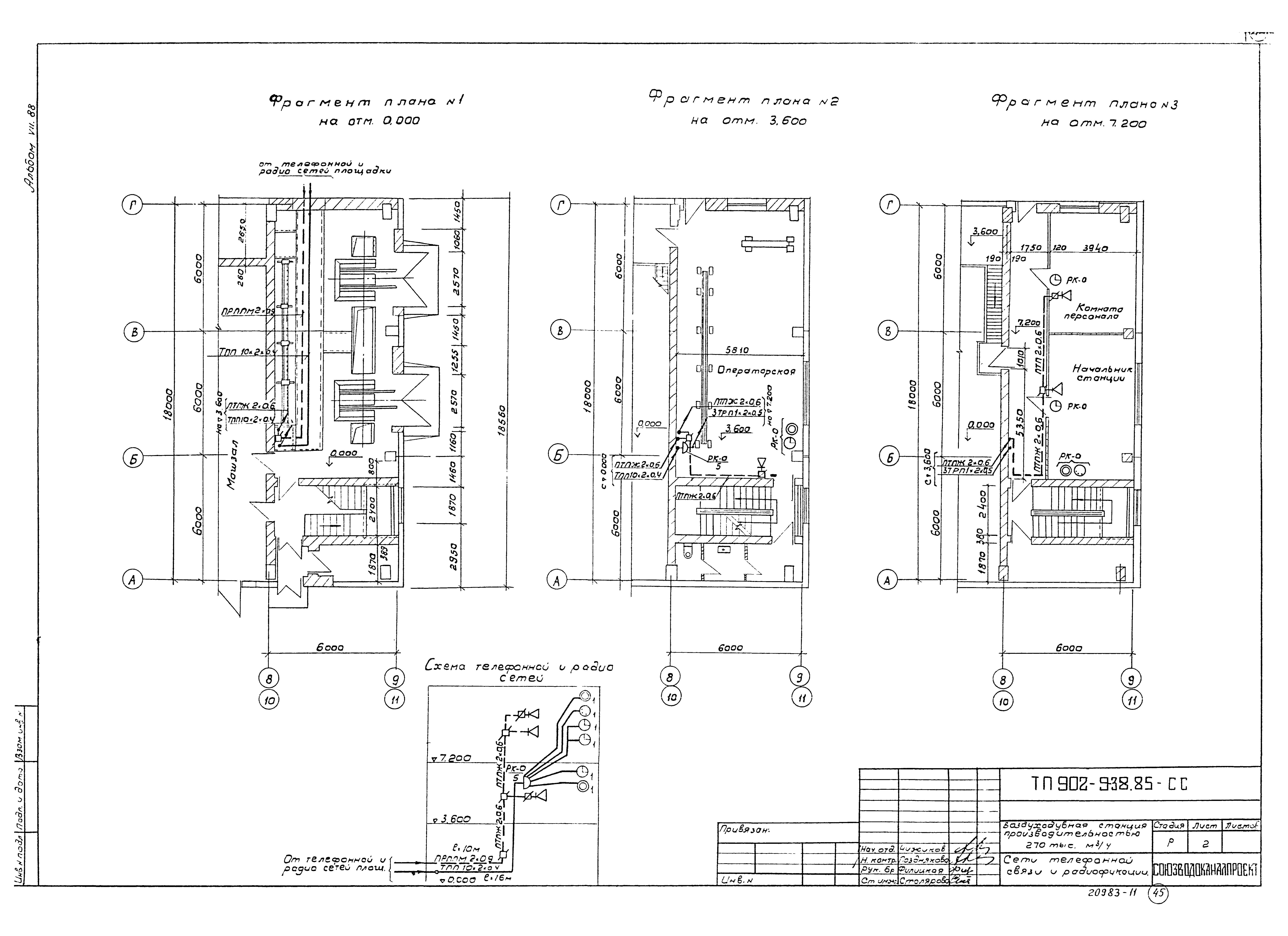 Типовой проект 902-9-38.85