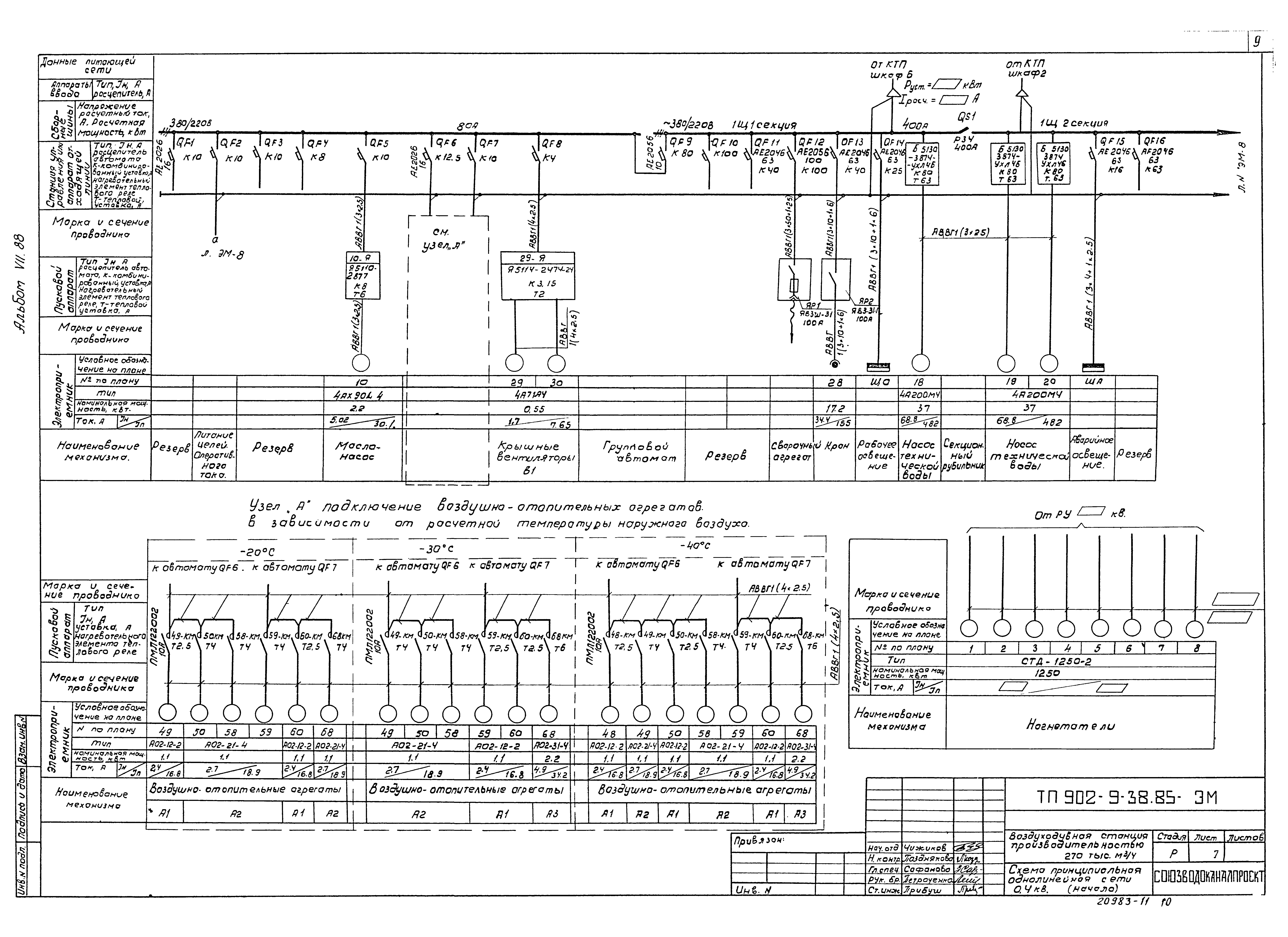 Типовой проект 902-9-38.85