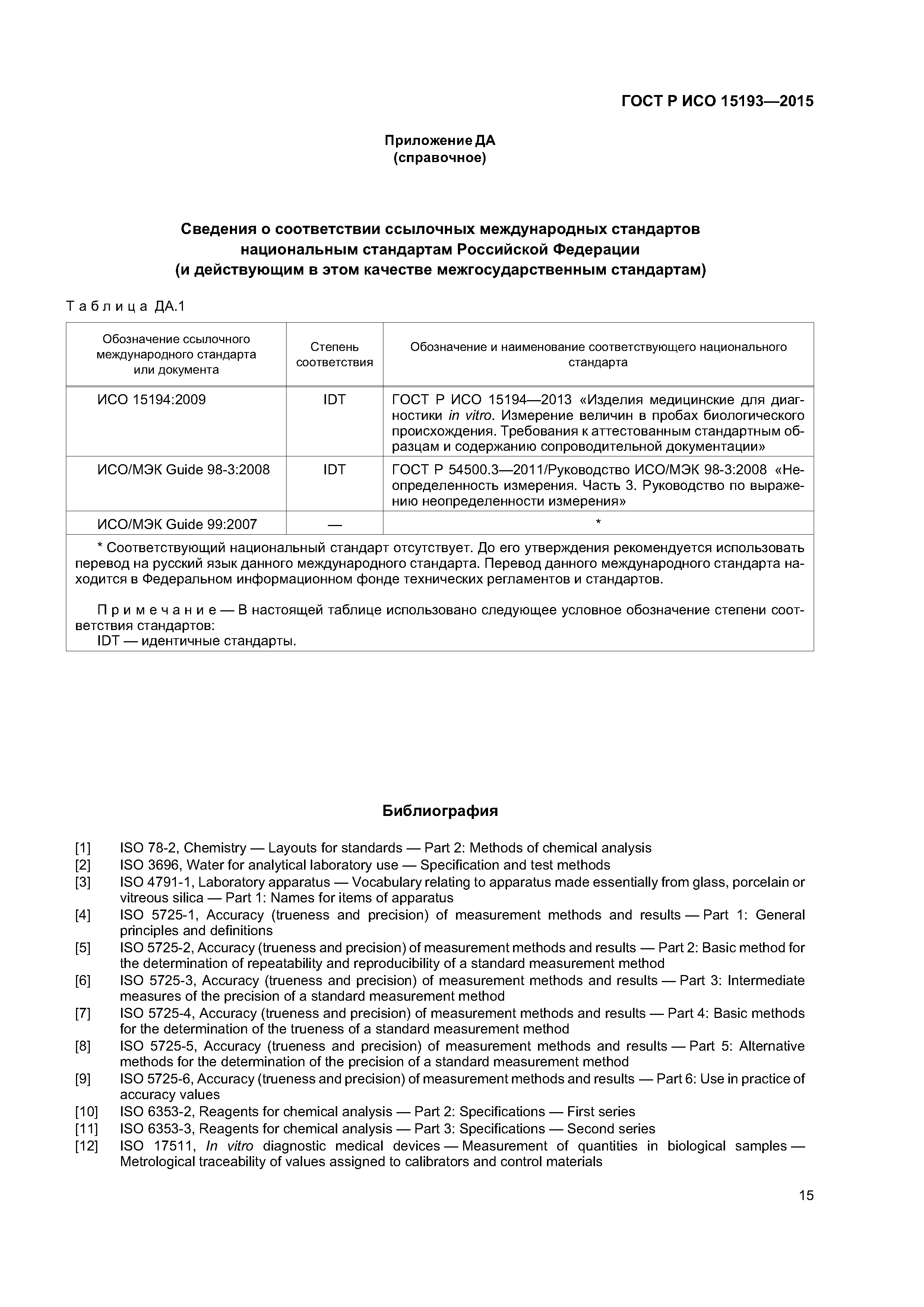 ГОСТ Р ИСО 15193-2015