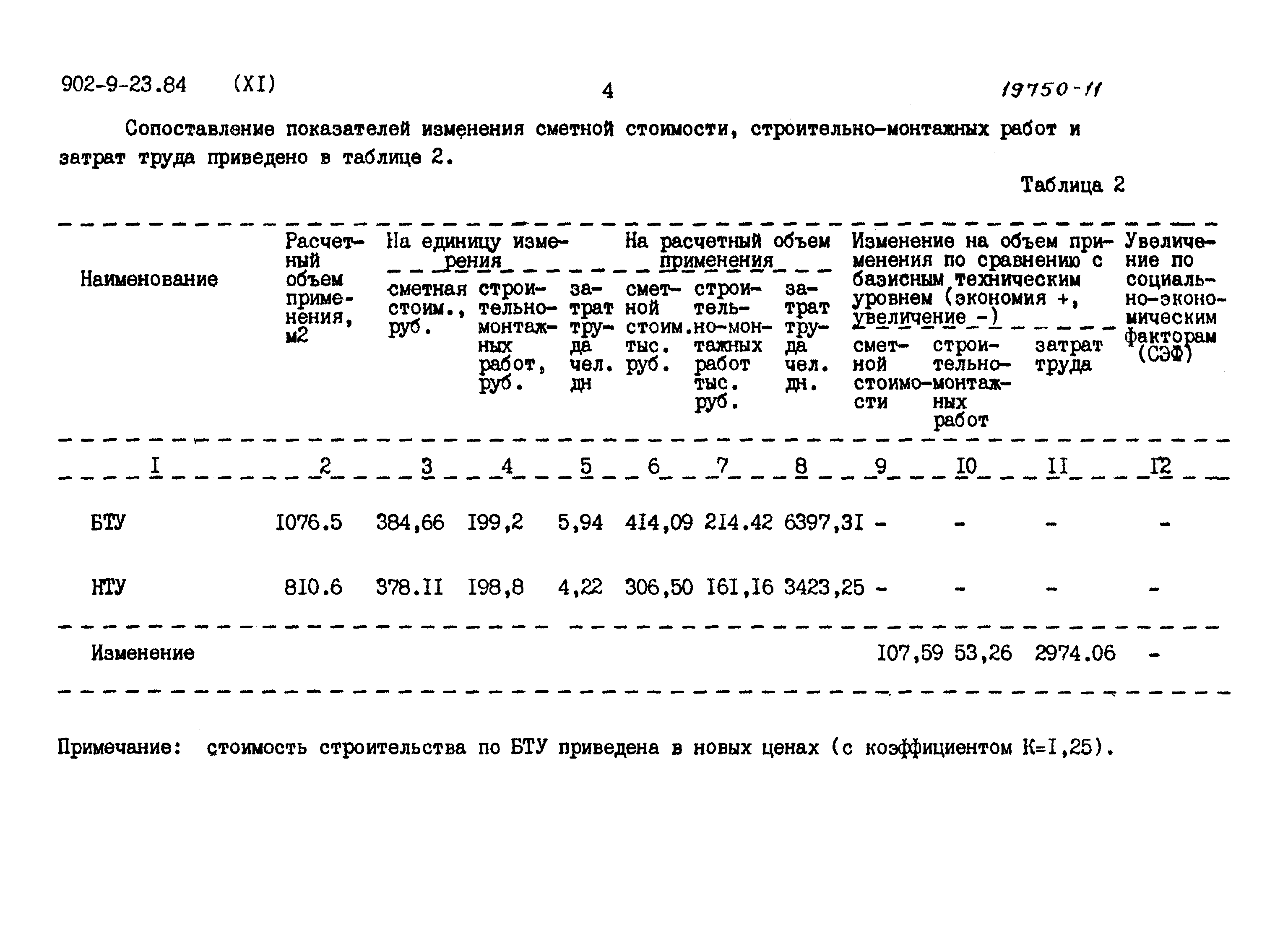 Типовой проект 902-9-23.84