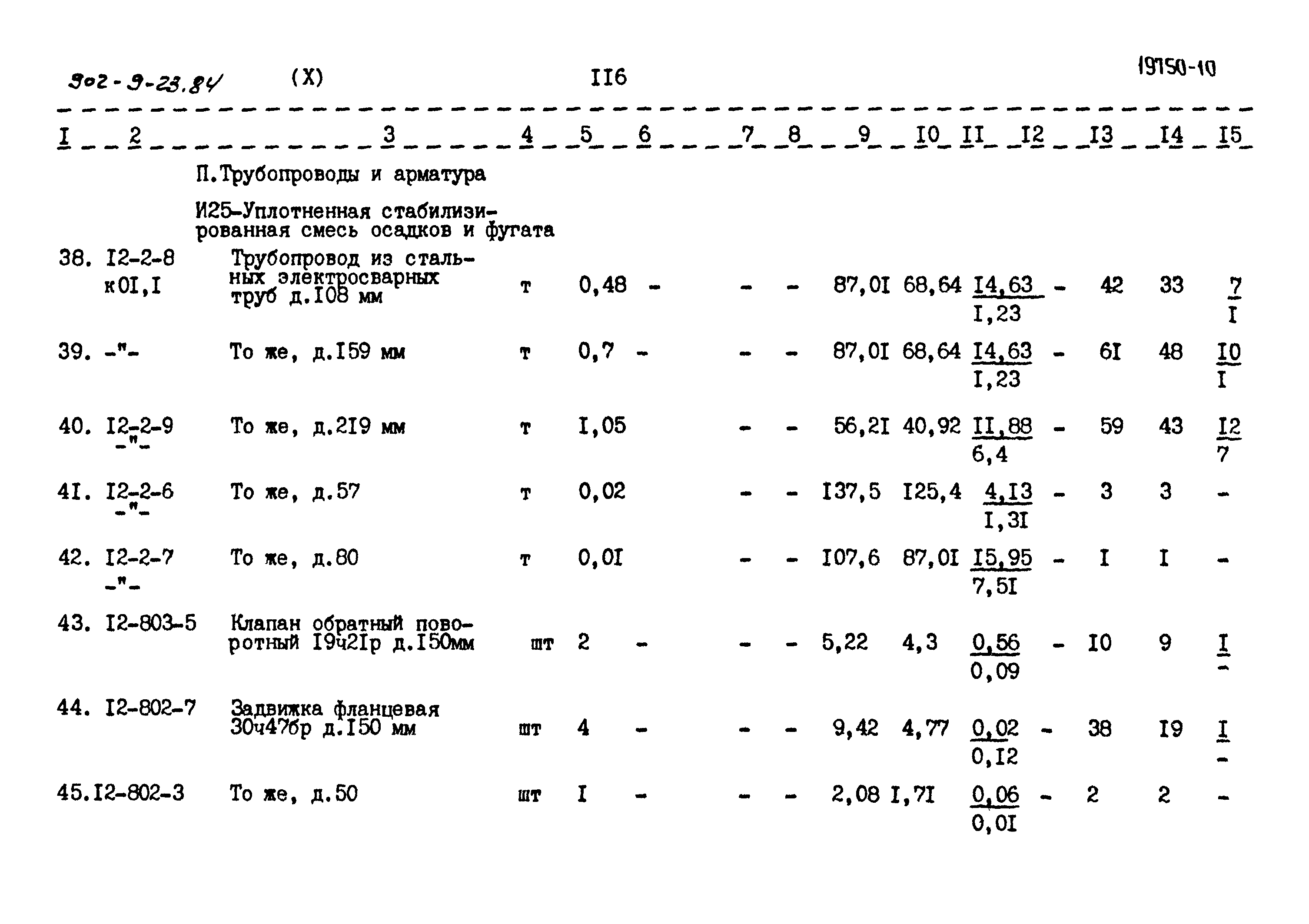 Типовой проект 902-9-23.84